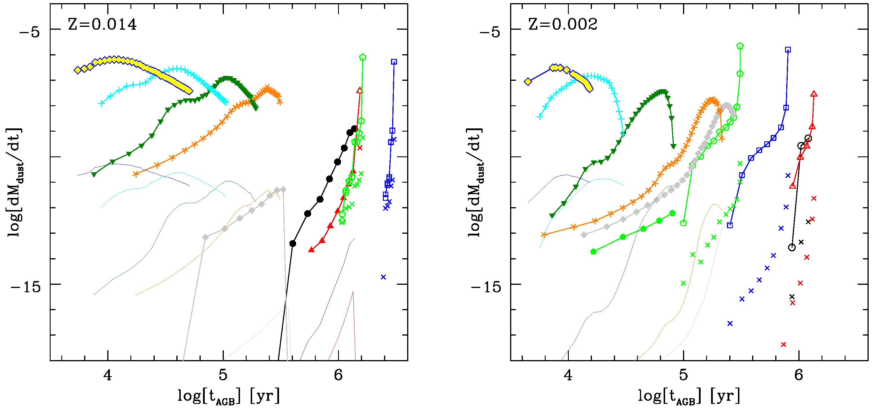 Universe 08 00270 g005