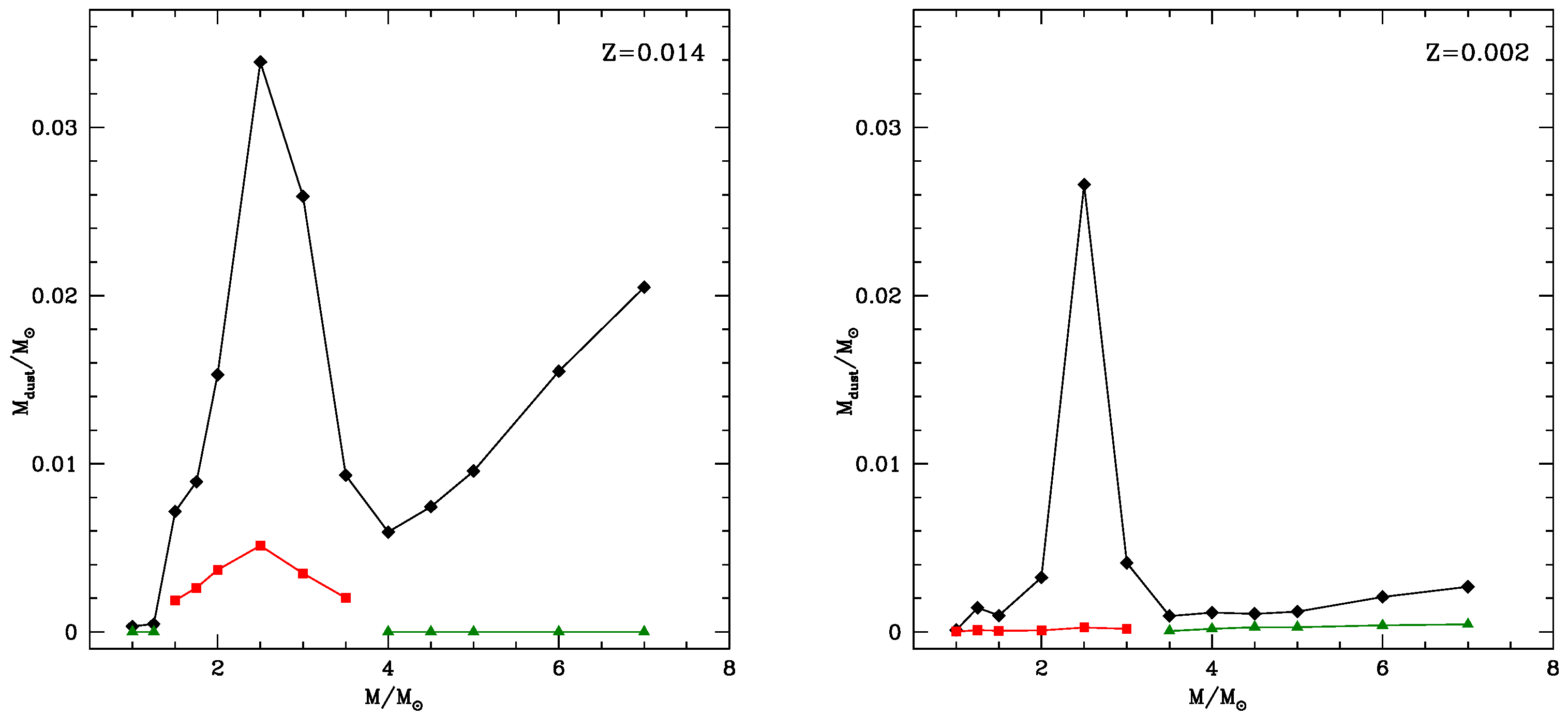Universe 08 00270 g006