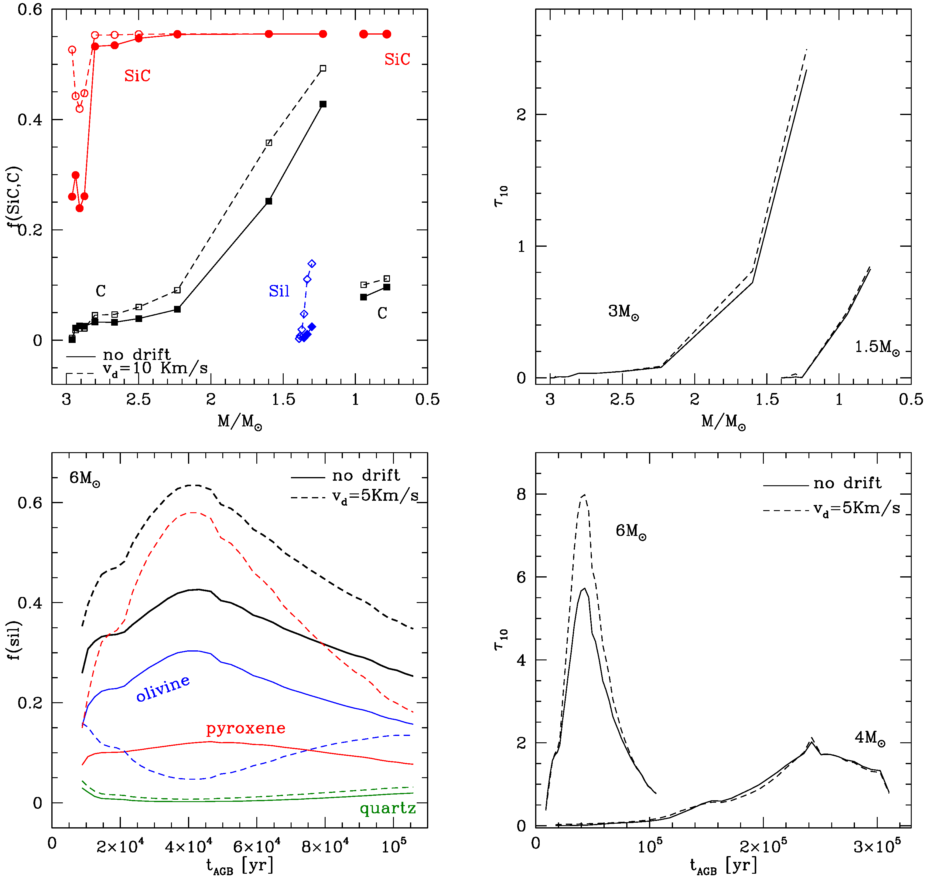 Universe 08 00270 g007