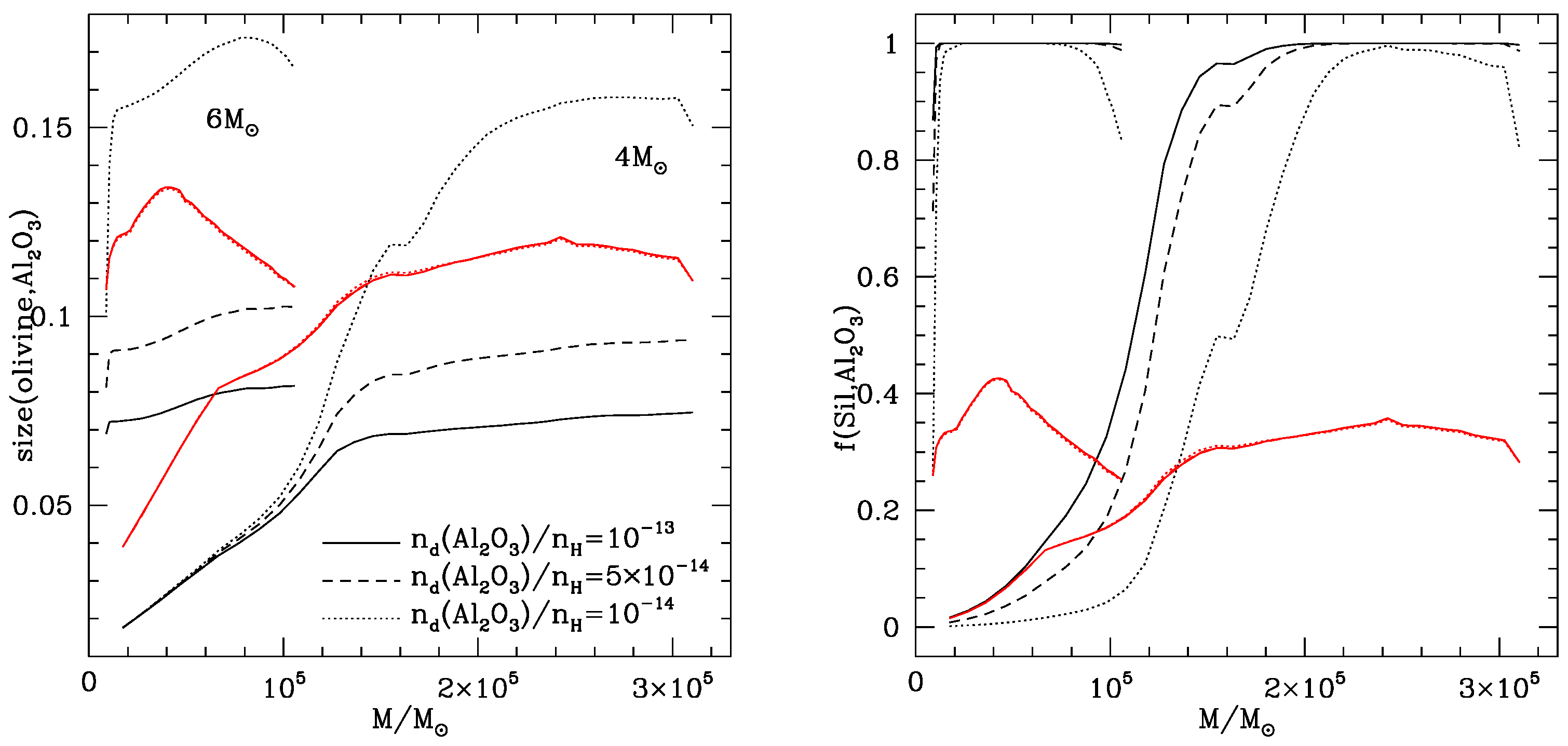 Universe 08 00270 g009