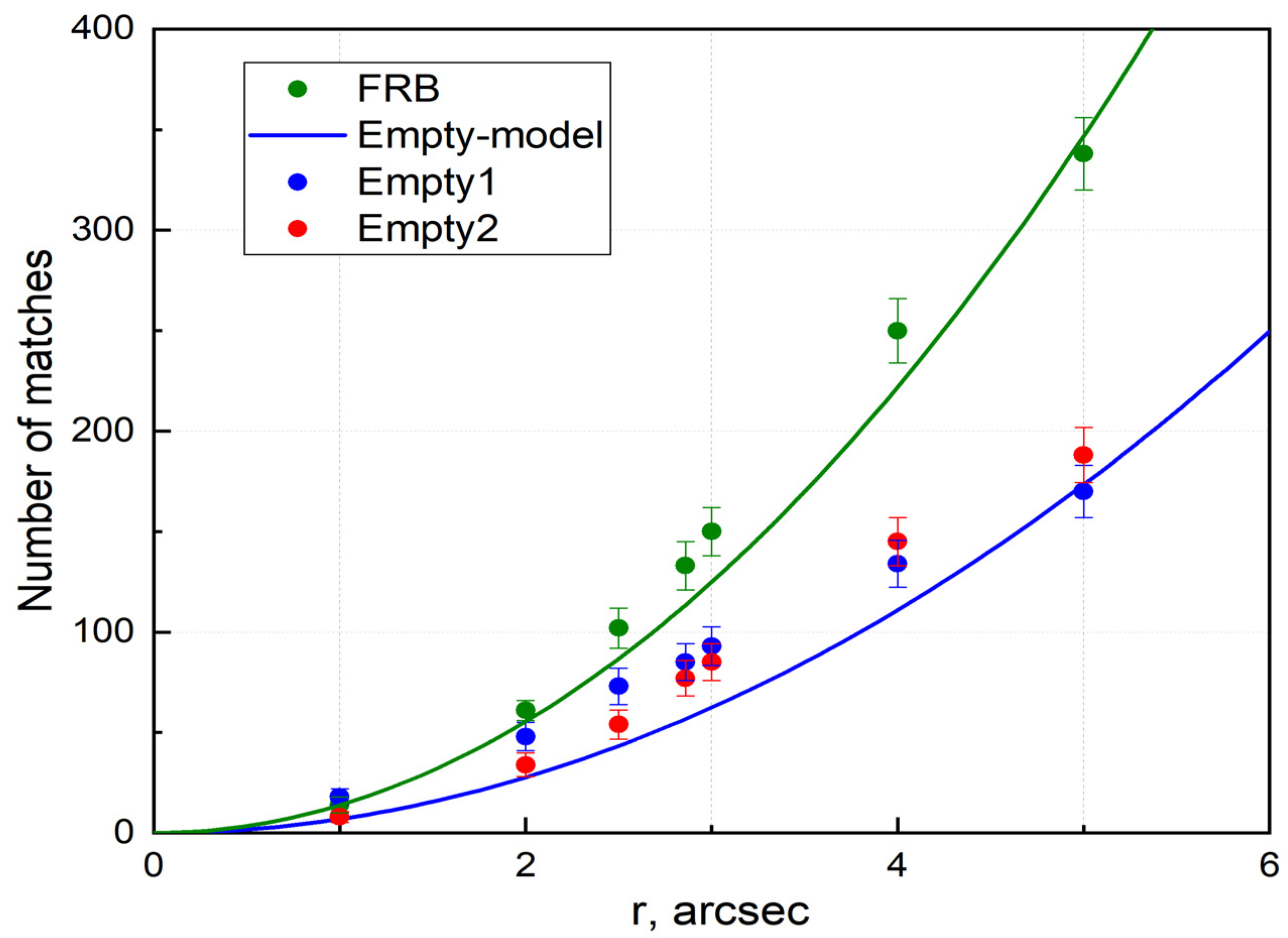 Universe 08 00271 g003