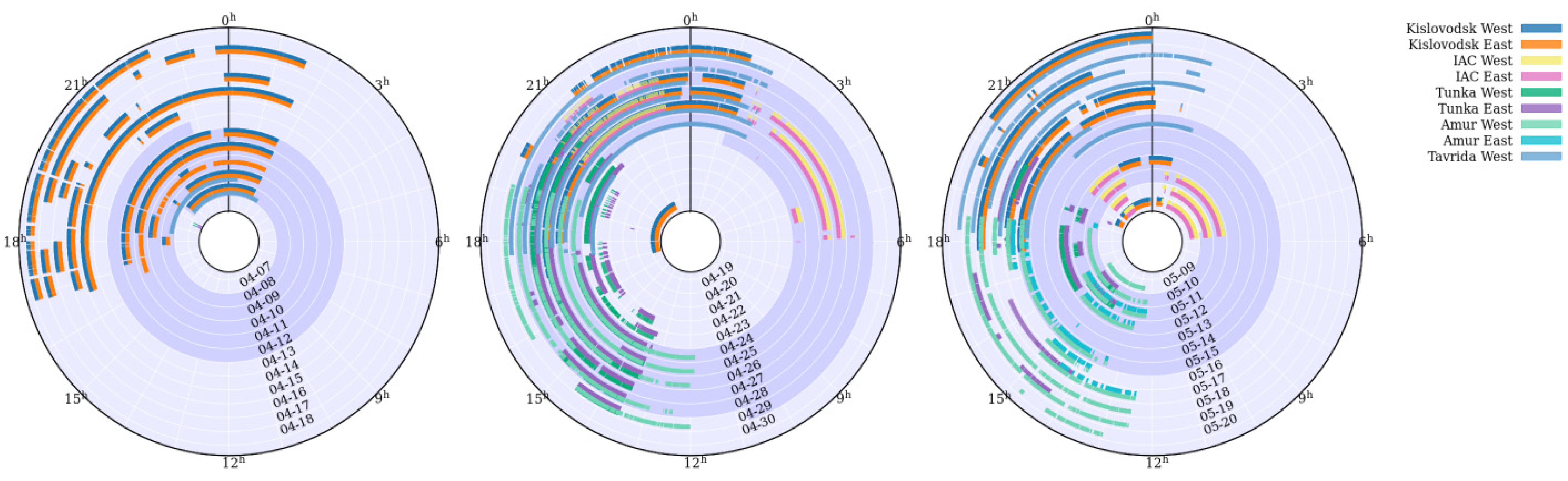 Universe 08 00271 g005