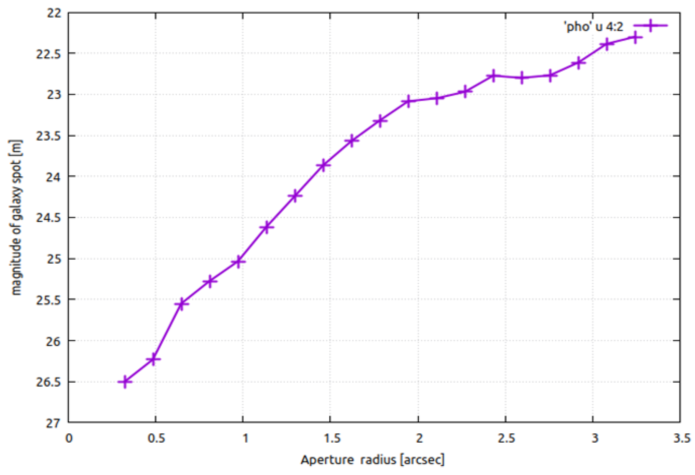 Universe 08 00271 g008