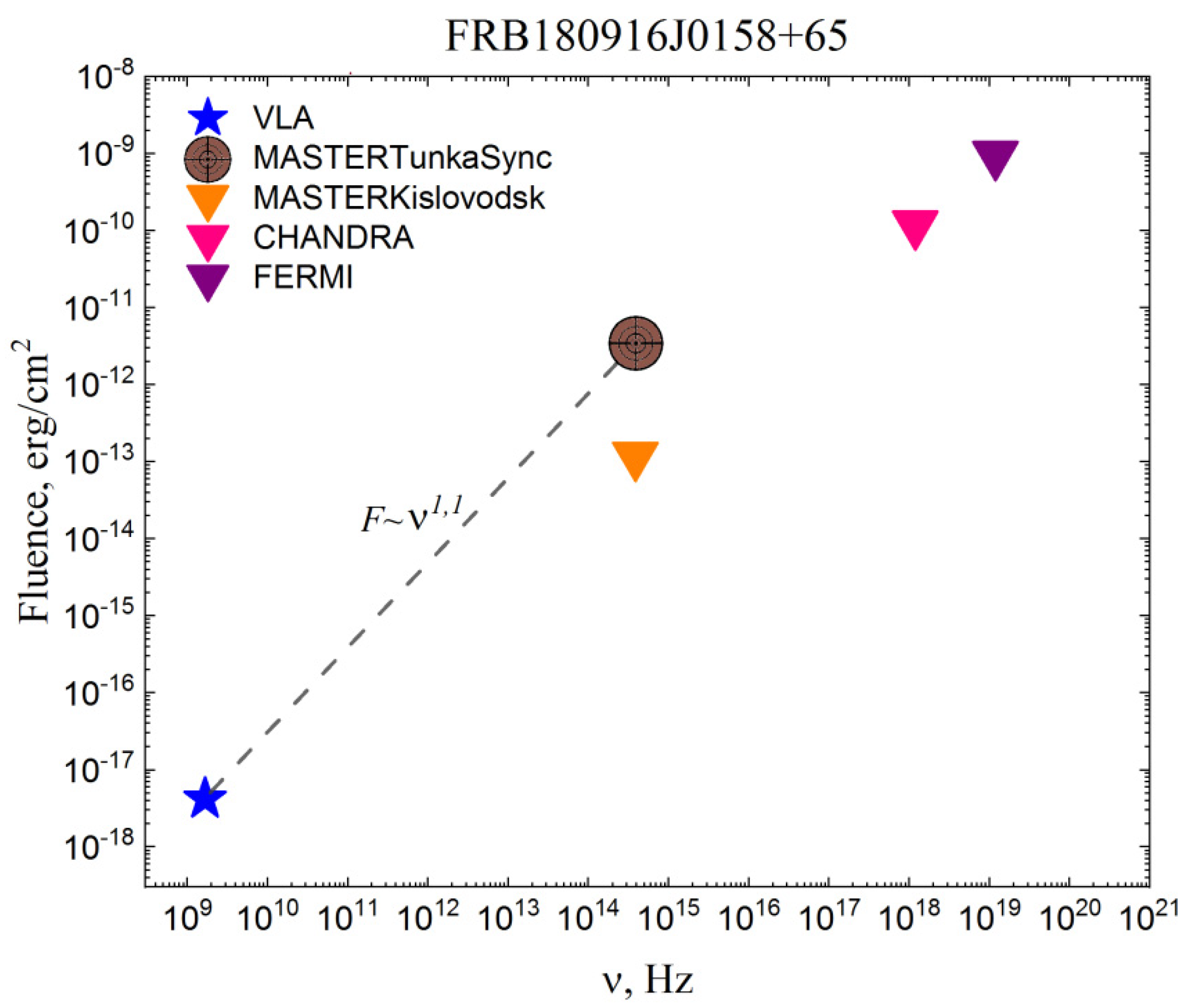 Universe 08 00271 g009