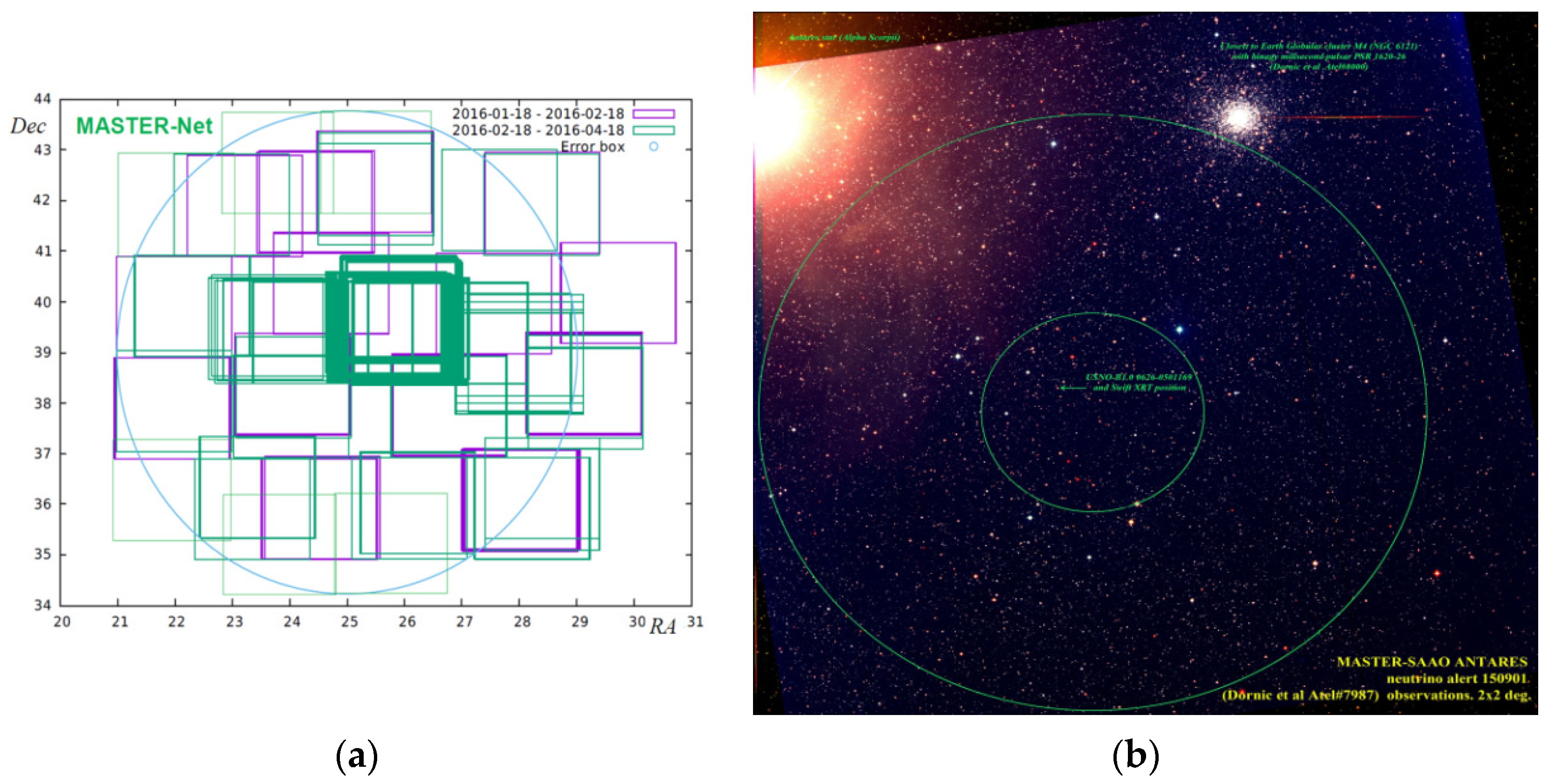 Universe 08 00271 g015