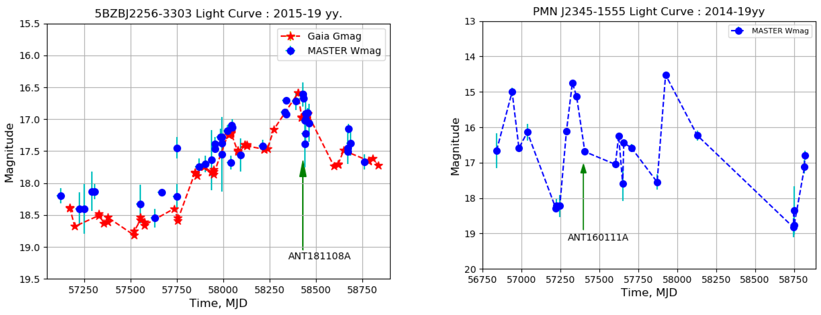Universe 08 00271 g016