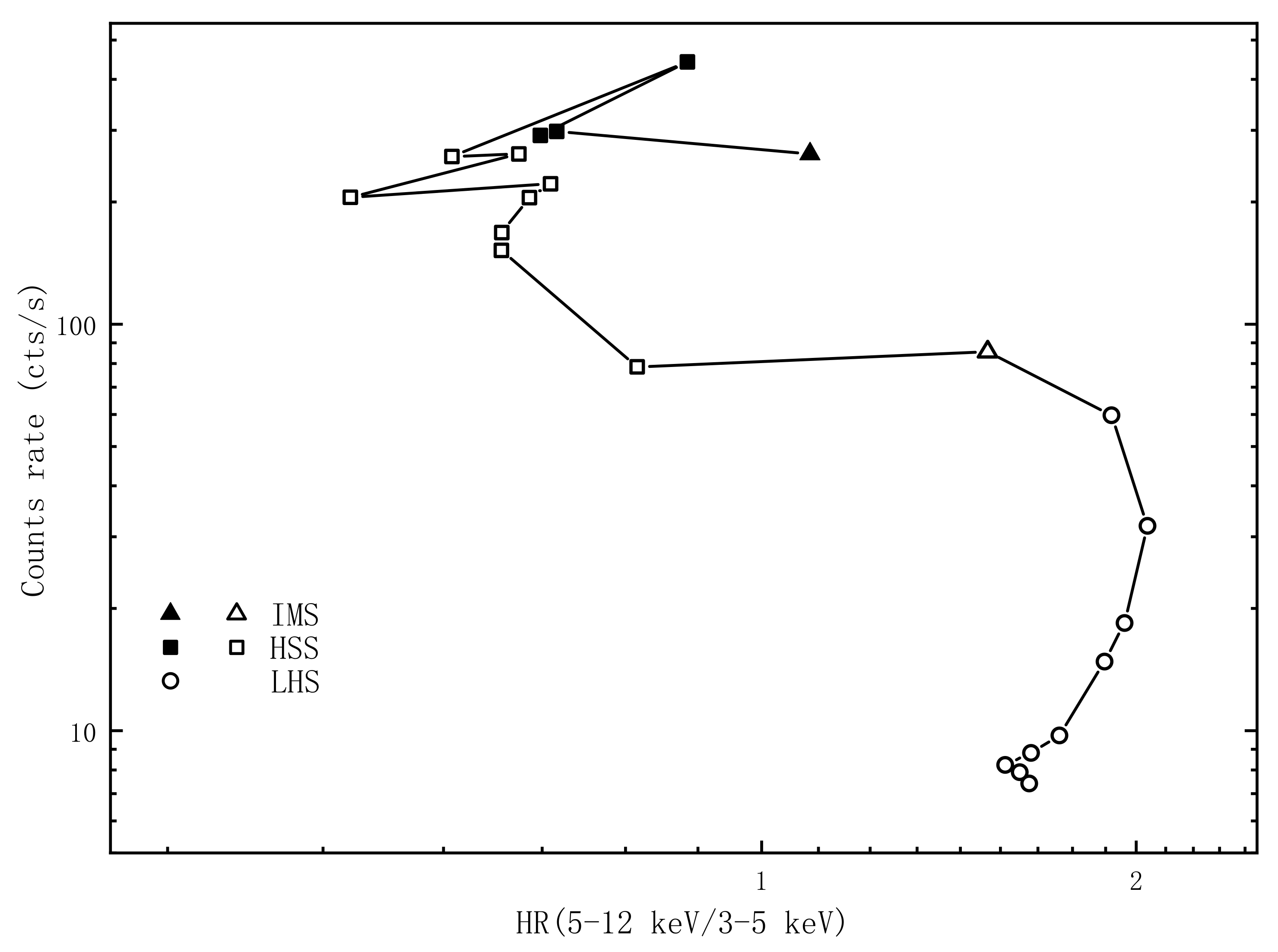 Universe 08 00273 g002