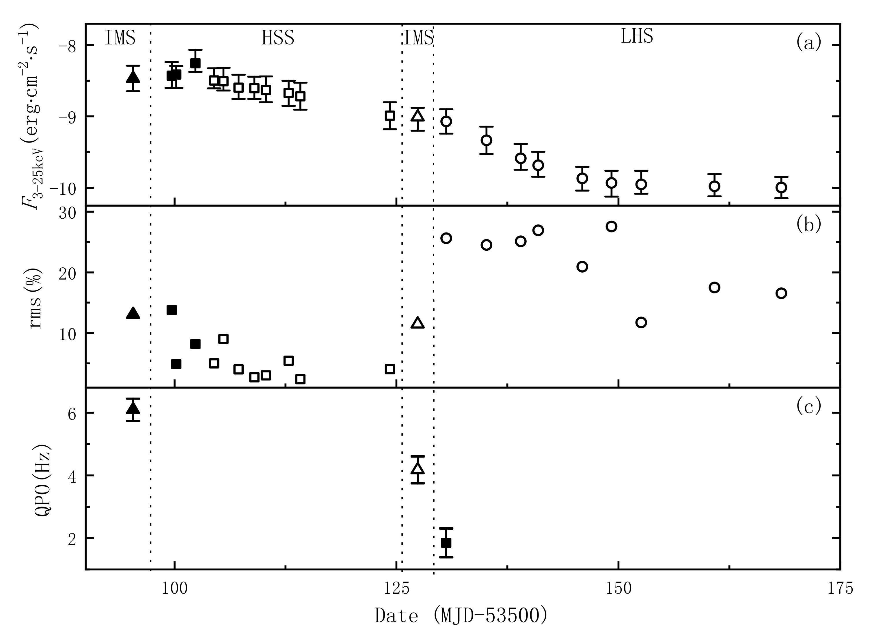 Universe 08 00273 g003