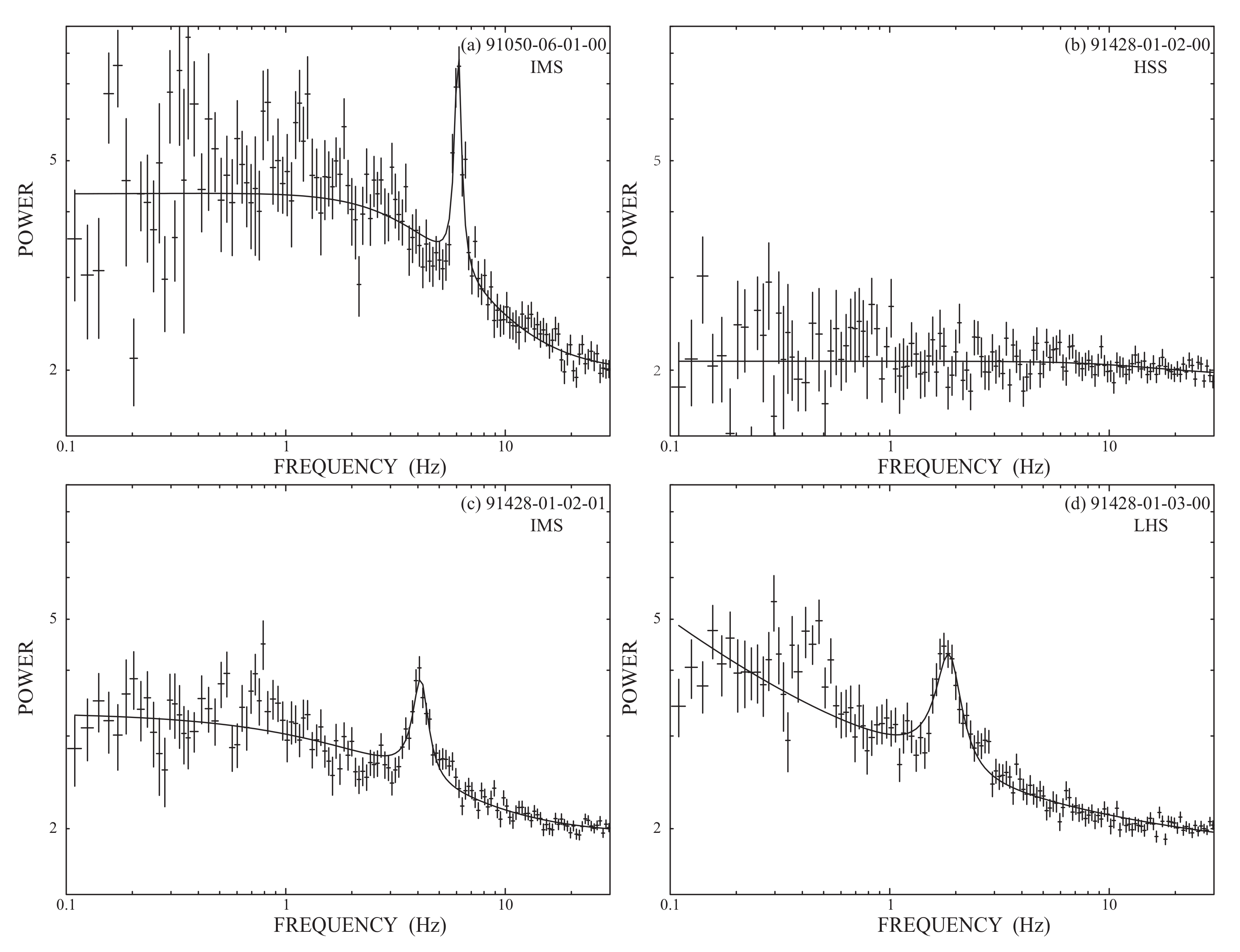 Universe 08 00273 g004