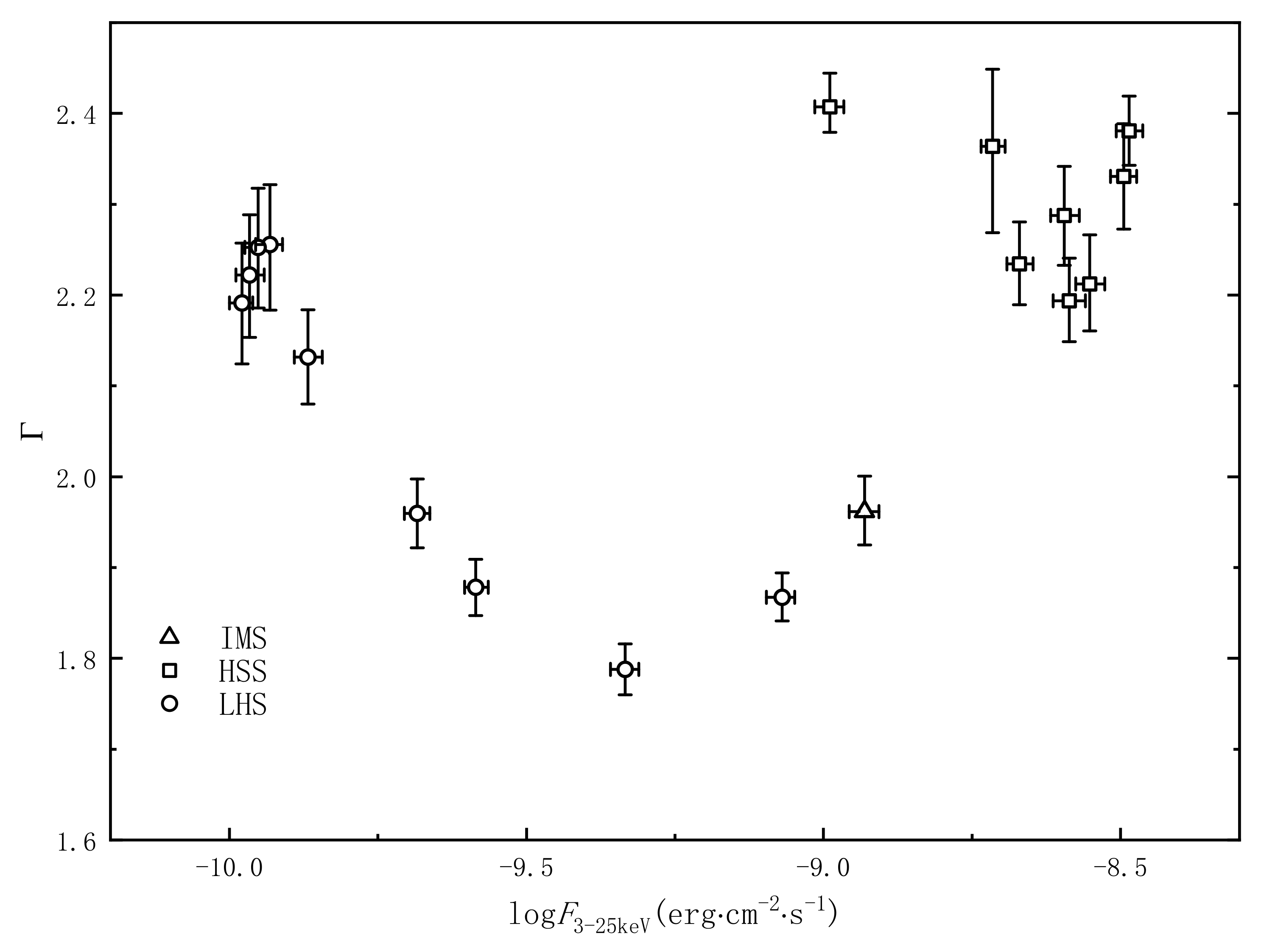 Universe 08 00273 g006