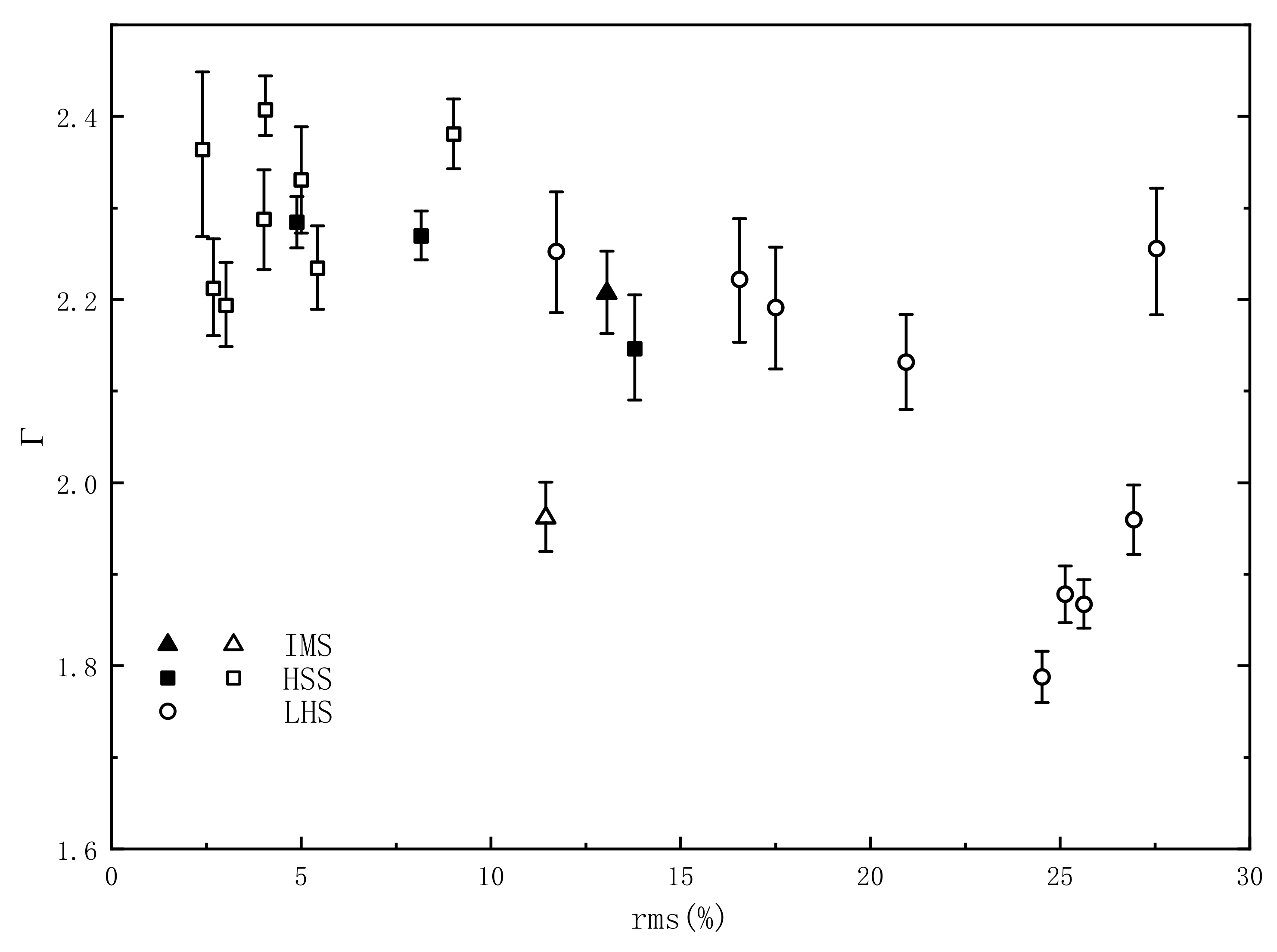Universe 08 00273 g007