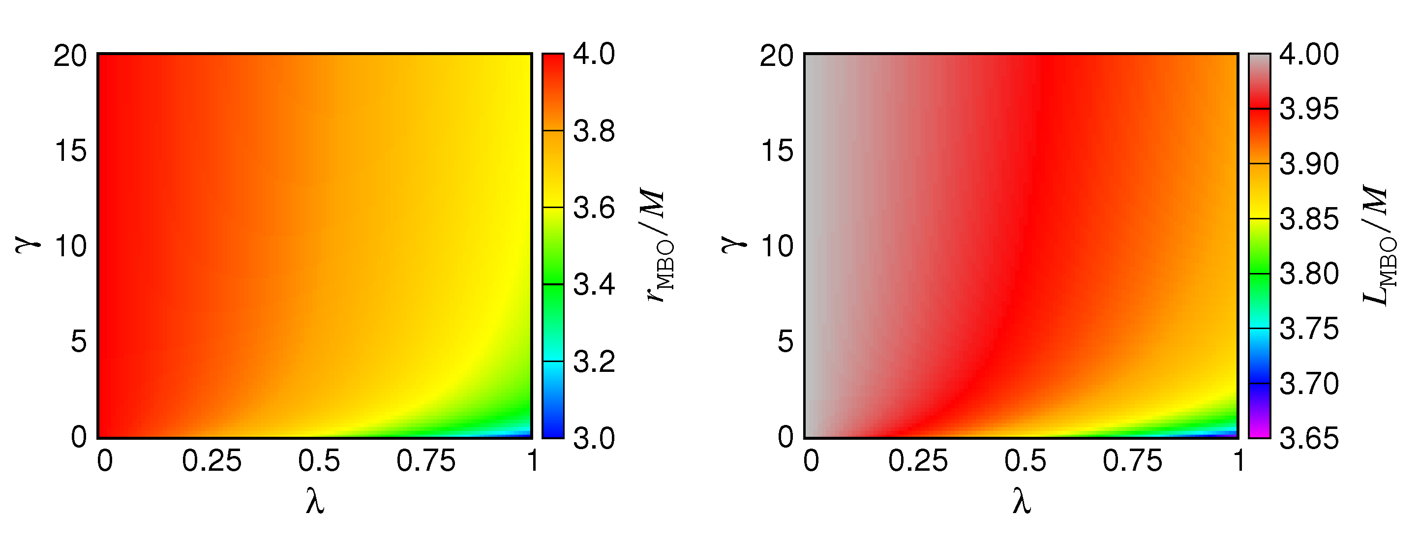 Universe 08 00278 g002