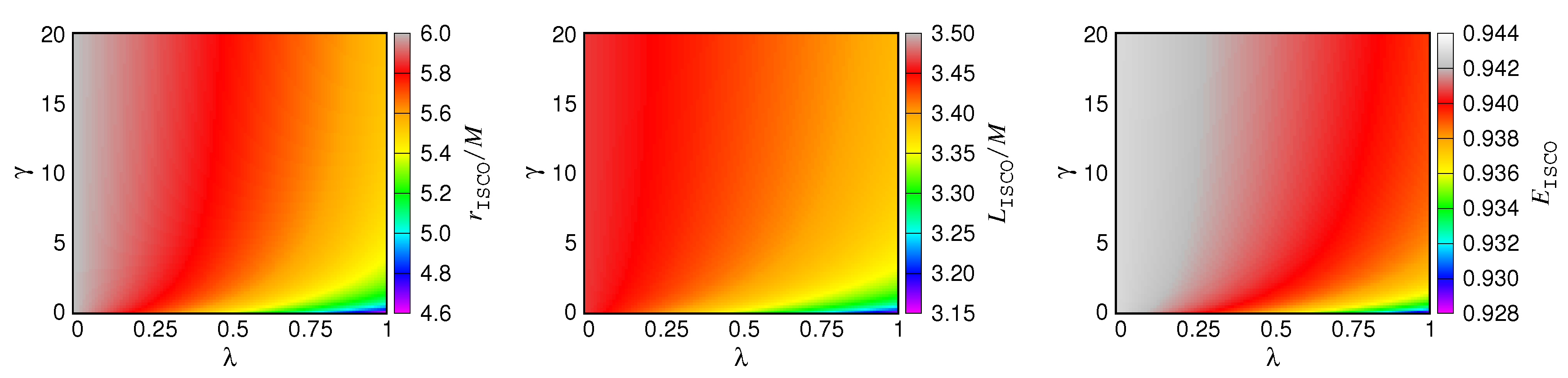 Universe 08 00278 g003