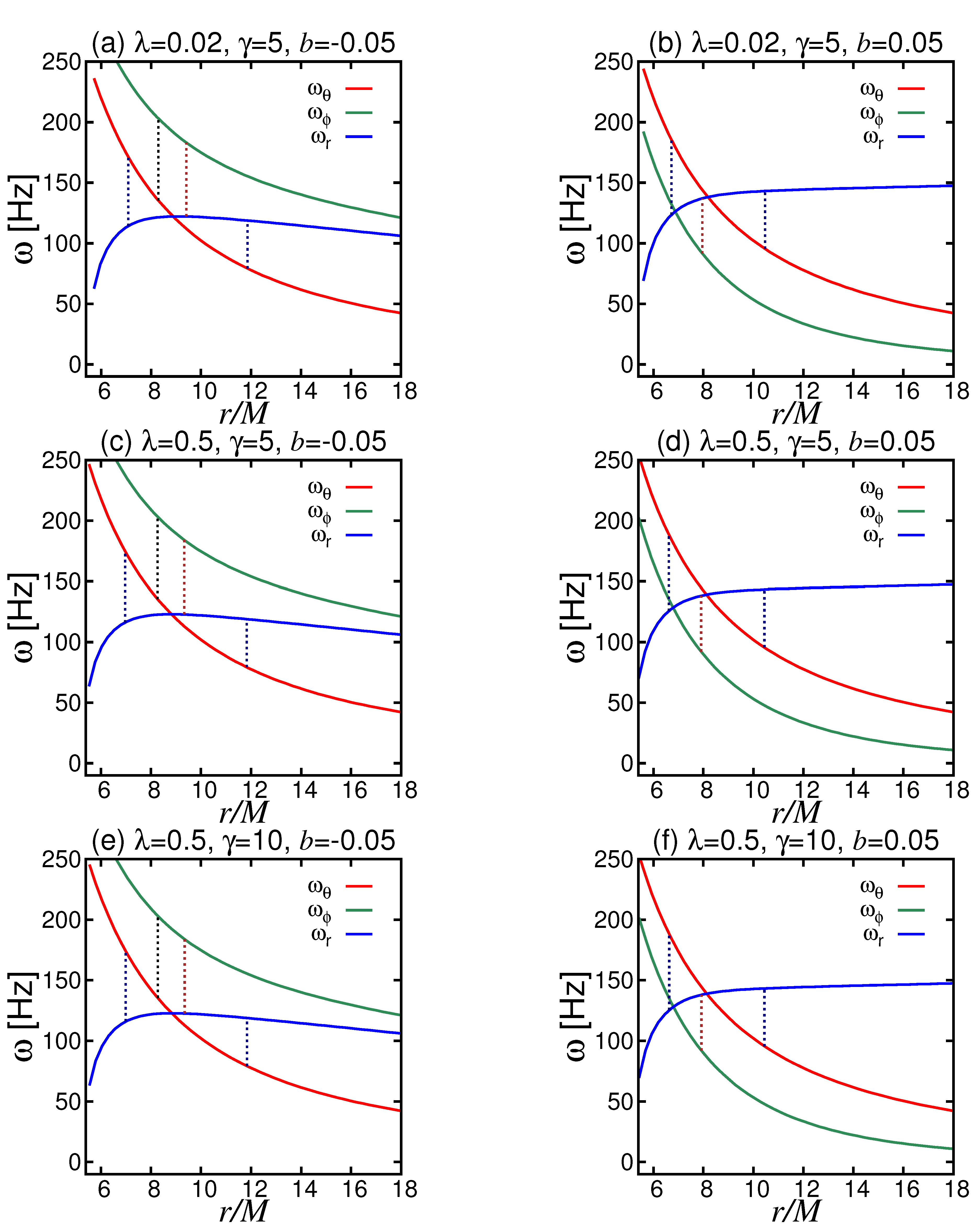 Universe 08 00278 g010