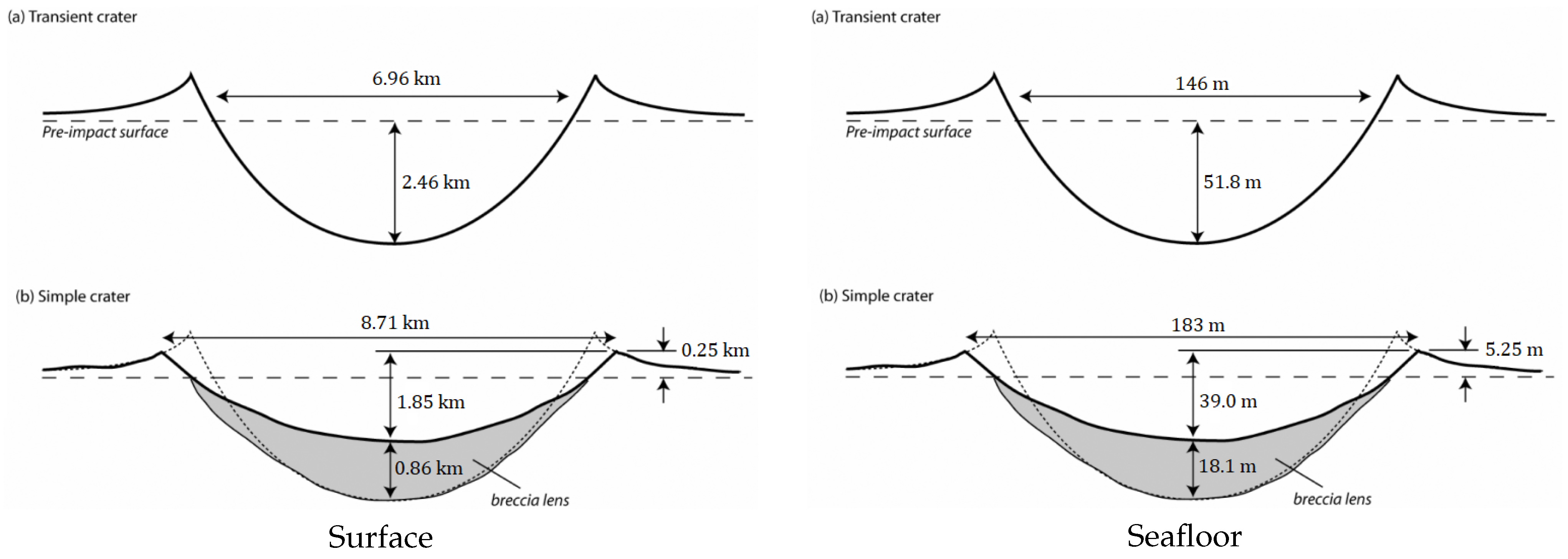 Universe 08 00279 g002
