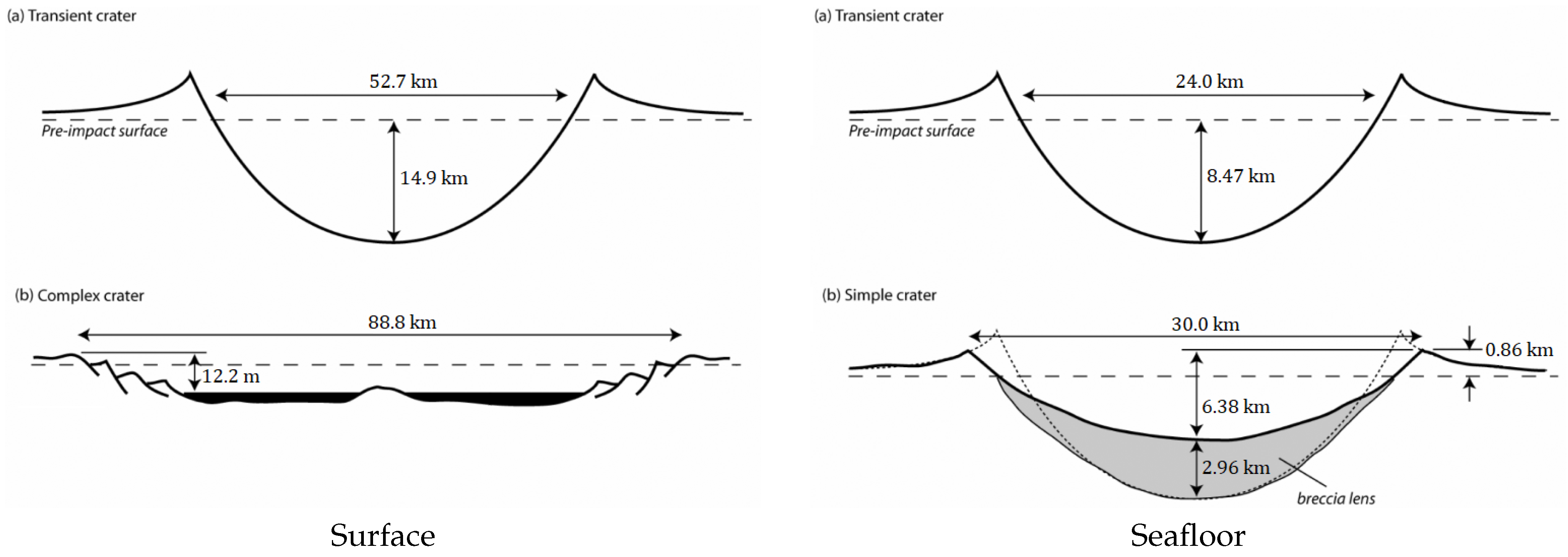 Universe 08 00279 g004