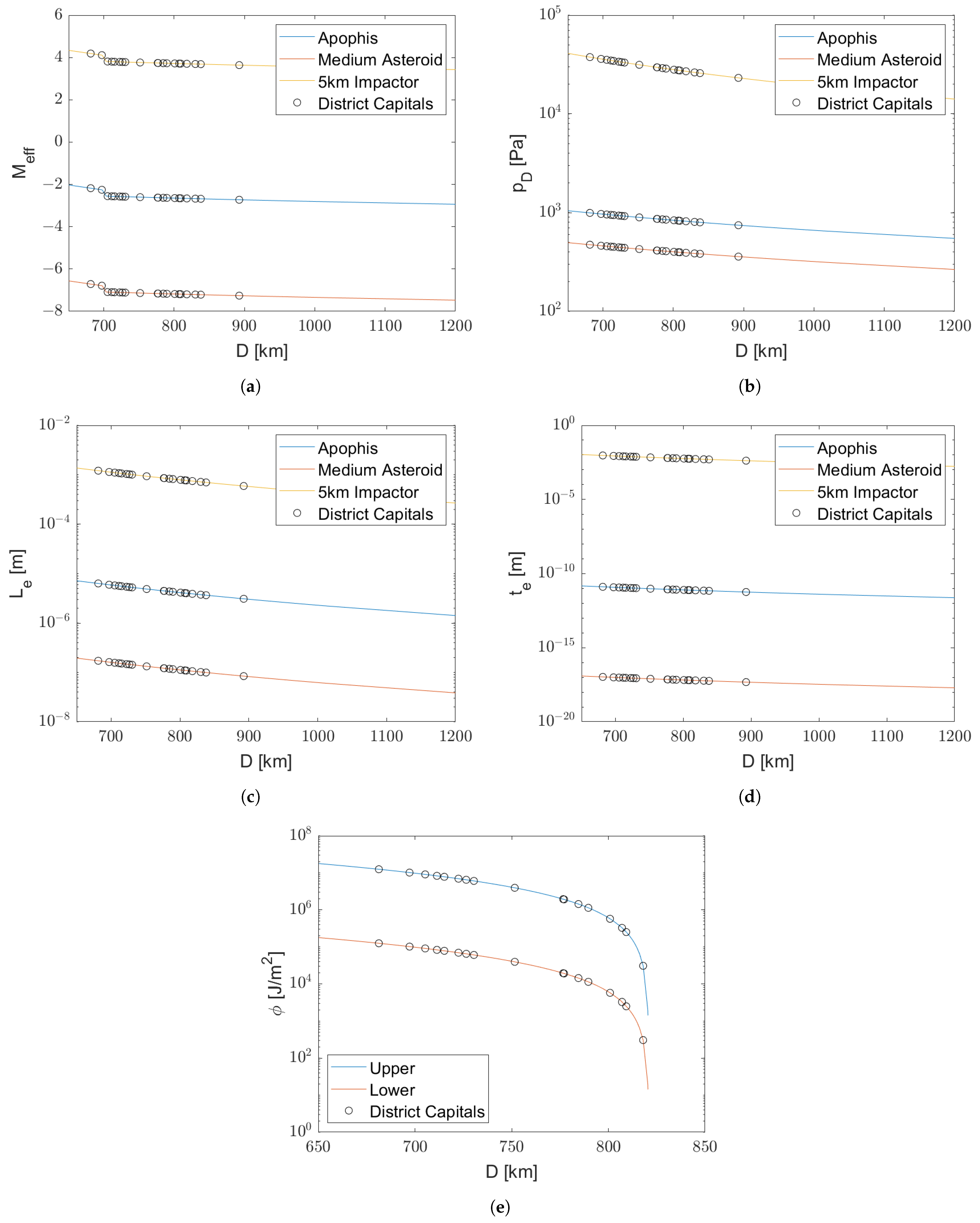 Universe 08 00279 g005