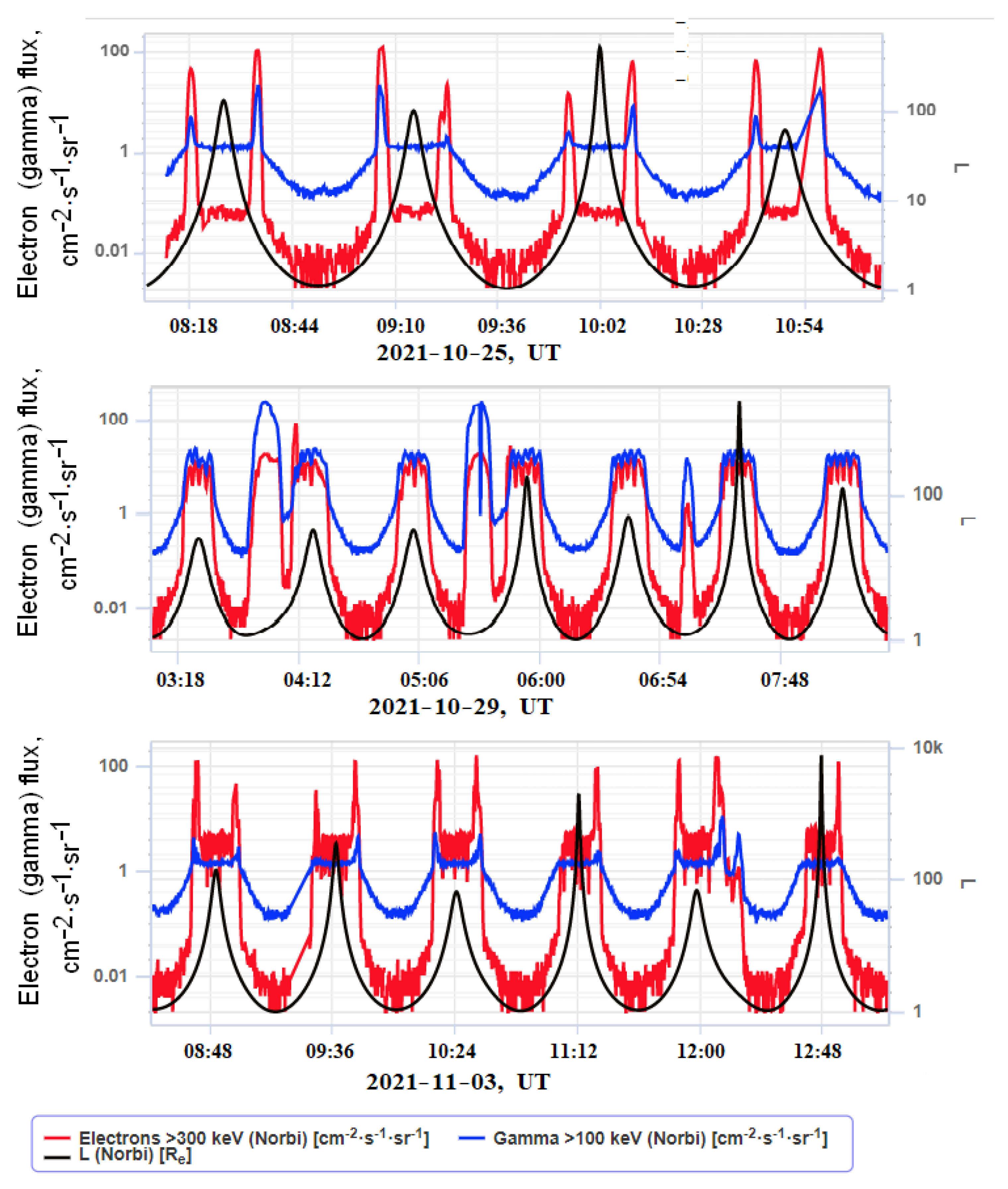 Universe 08 00282 g004