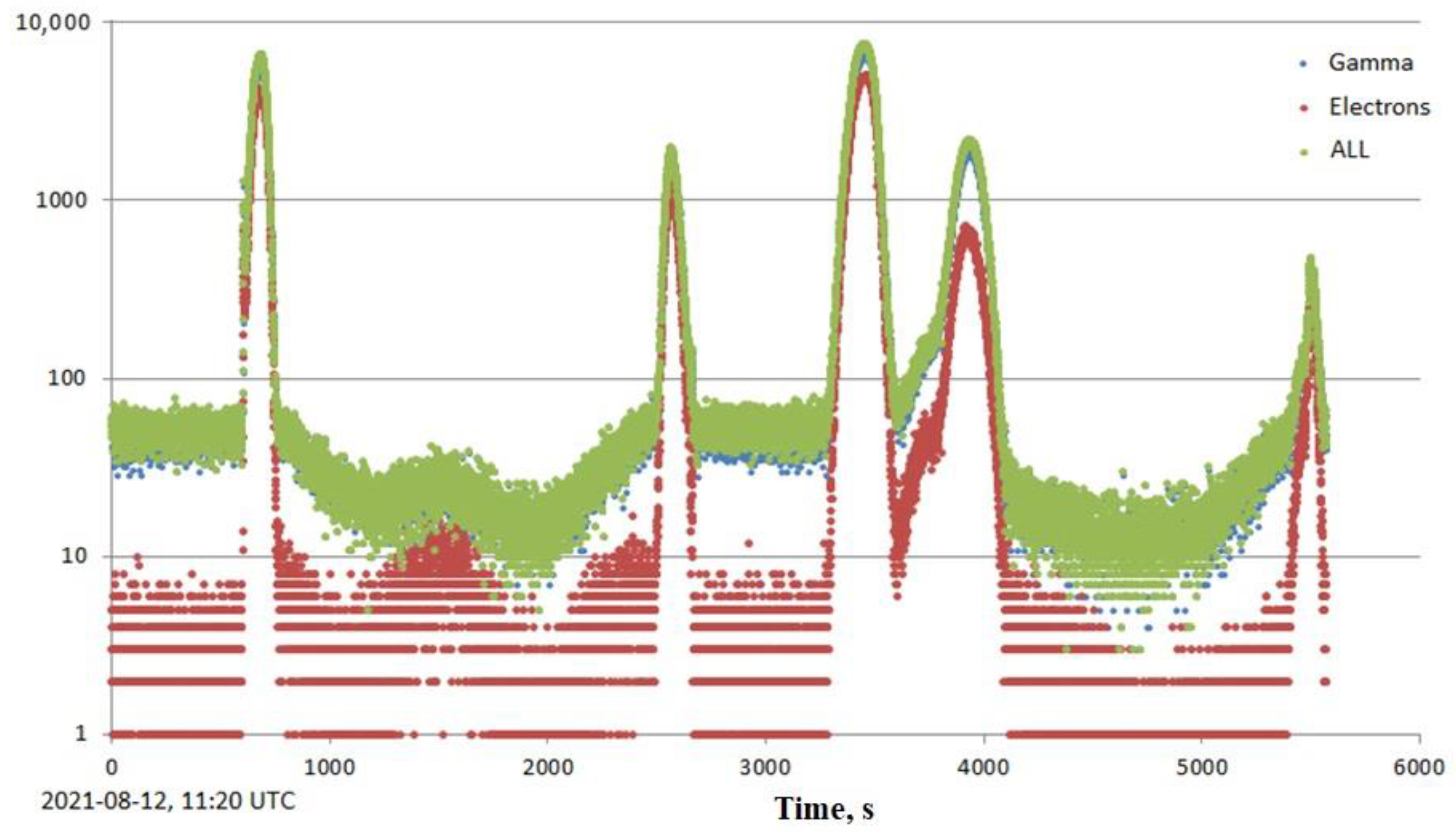 Universe 08 00282 g009