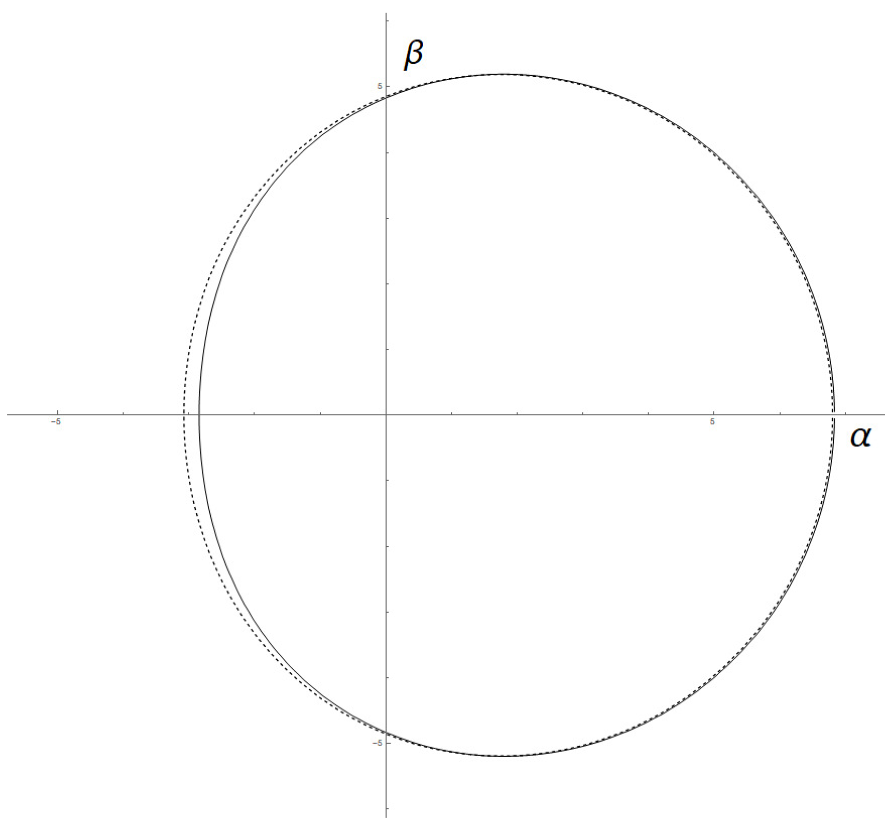 Universe 08 00283 g002 Universe 08 00283 g002