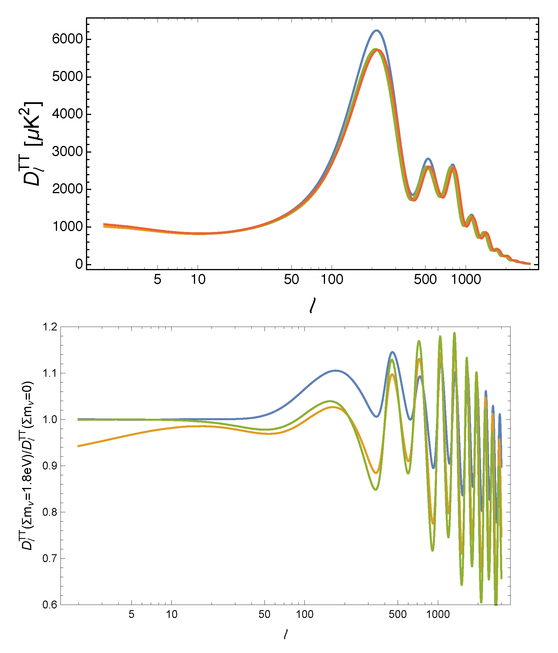Universe 08 00284 g003