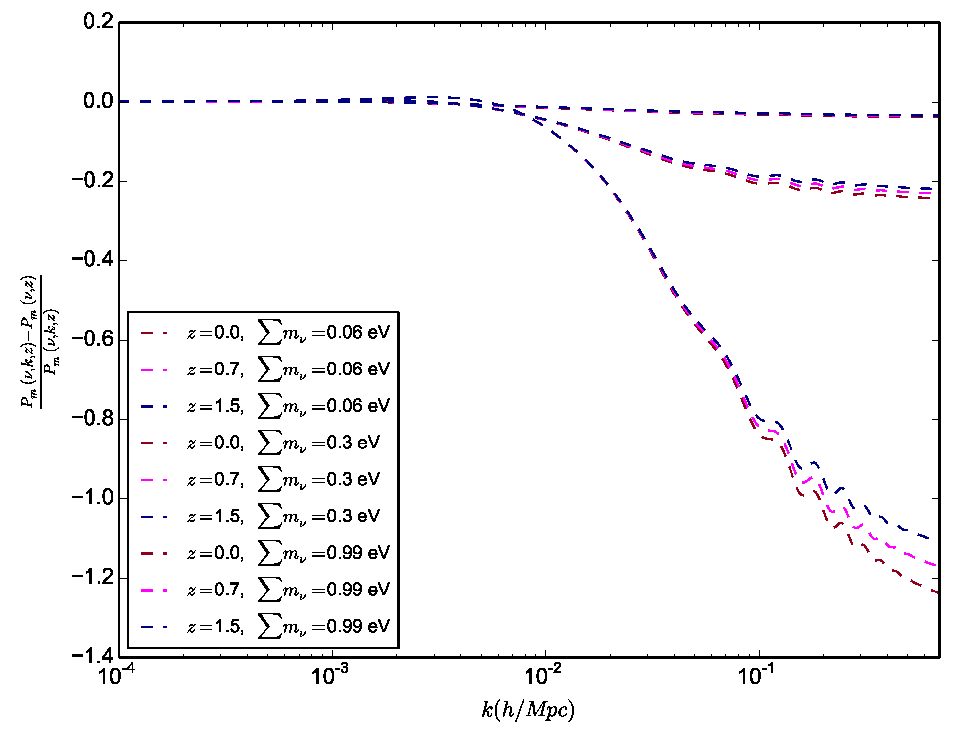 Universe 08 00284 g004