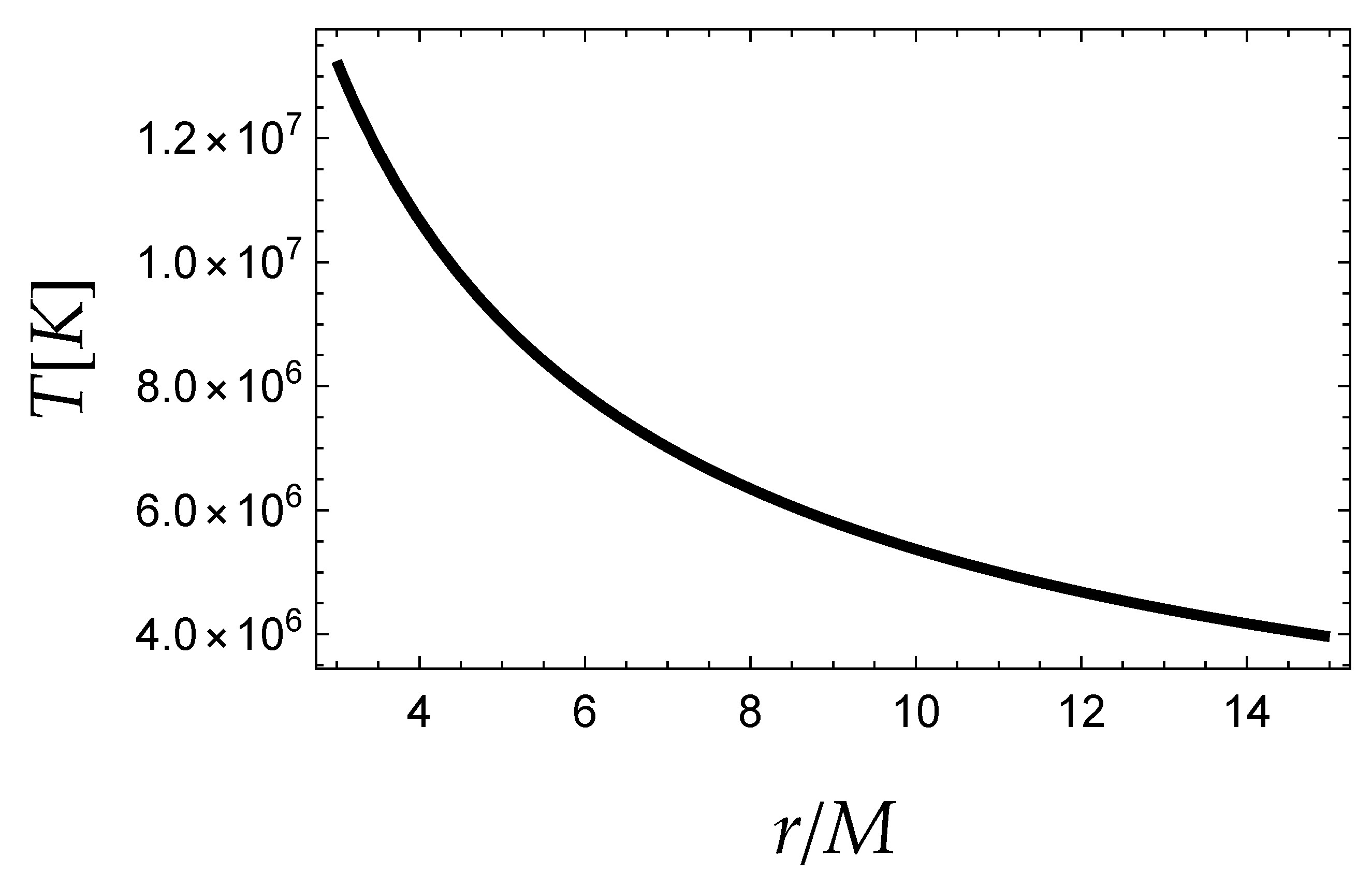 Universe 08 00285 g001