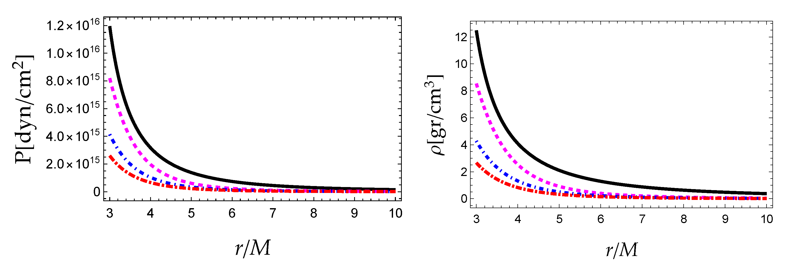 Universe 08 00285 g002