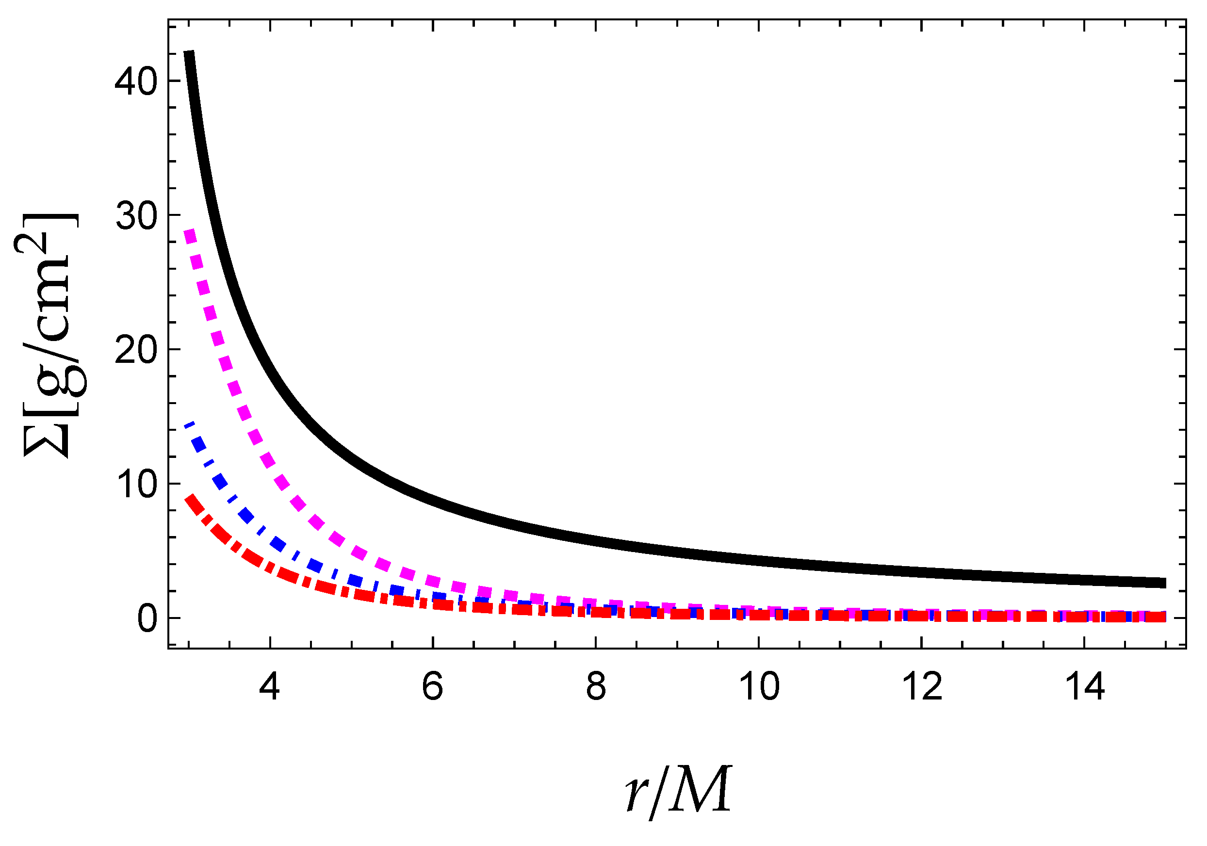 Universe 08 00285 g003