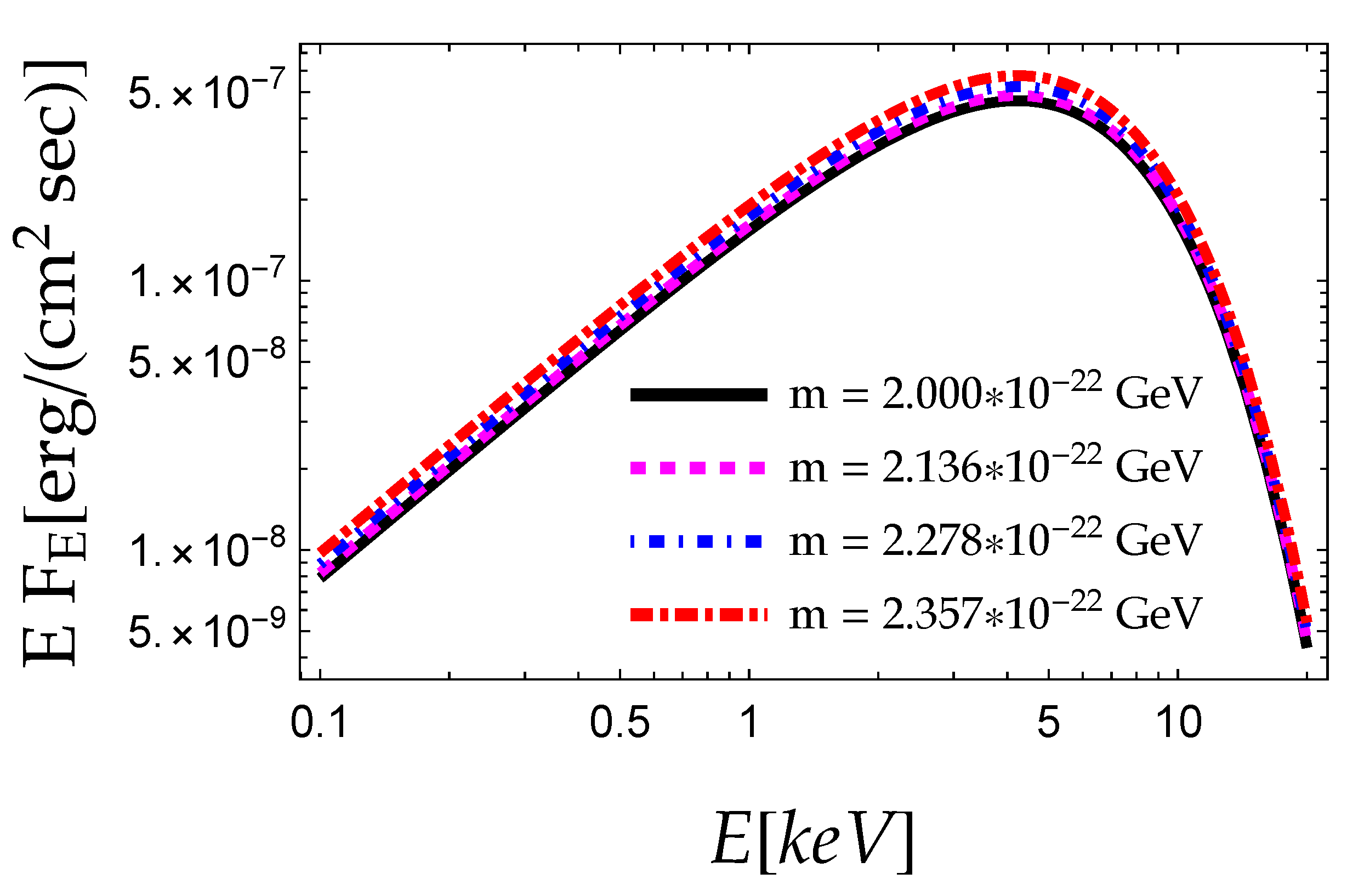 Universe 08 00285 g004