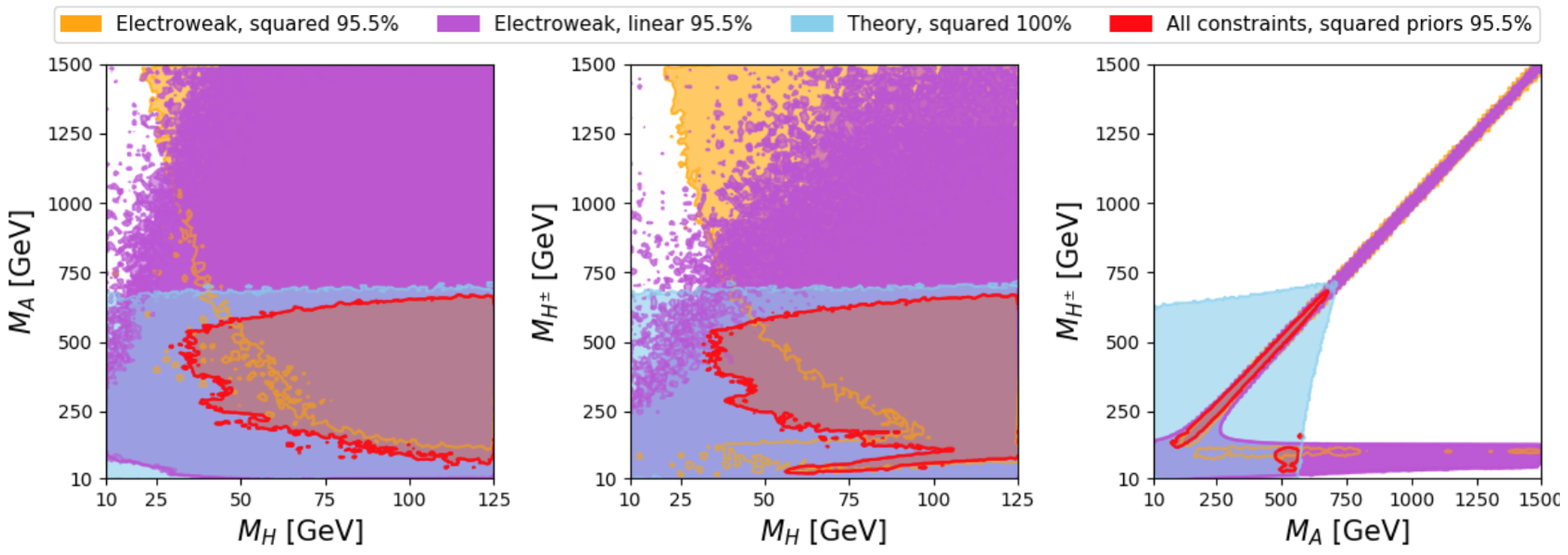 Universe 08 00286 g003 Universe 08 00286 g003