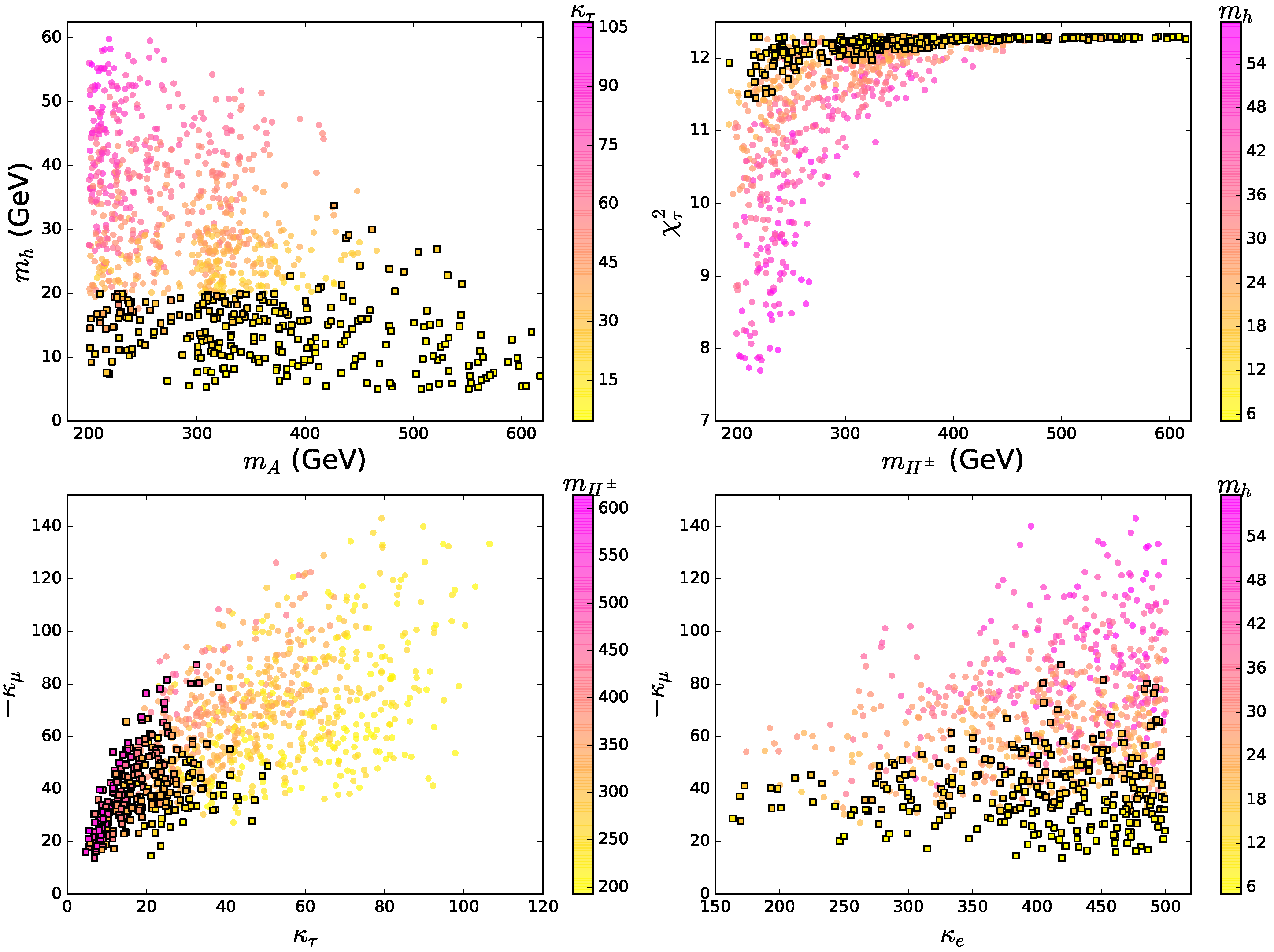 Universe 08 00286 g006 Universe 08 00286 g006