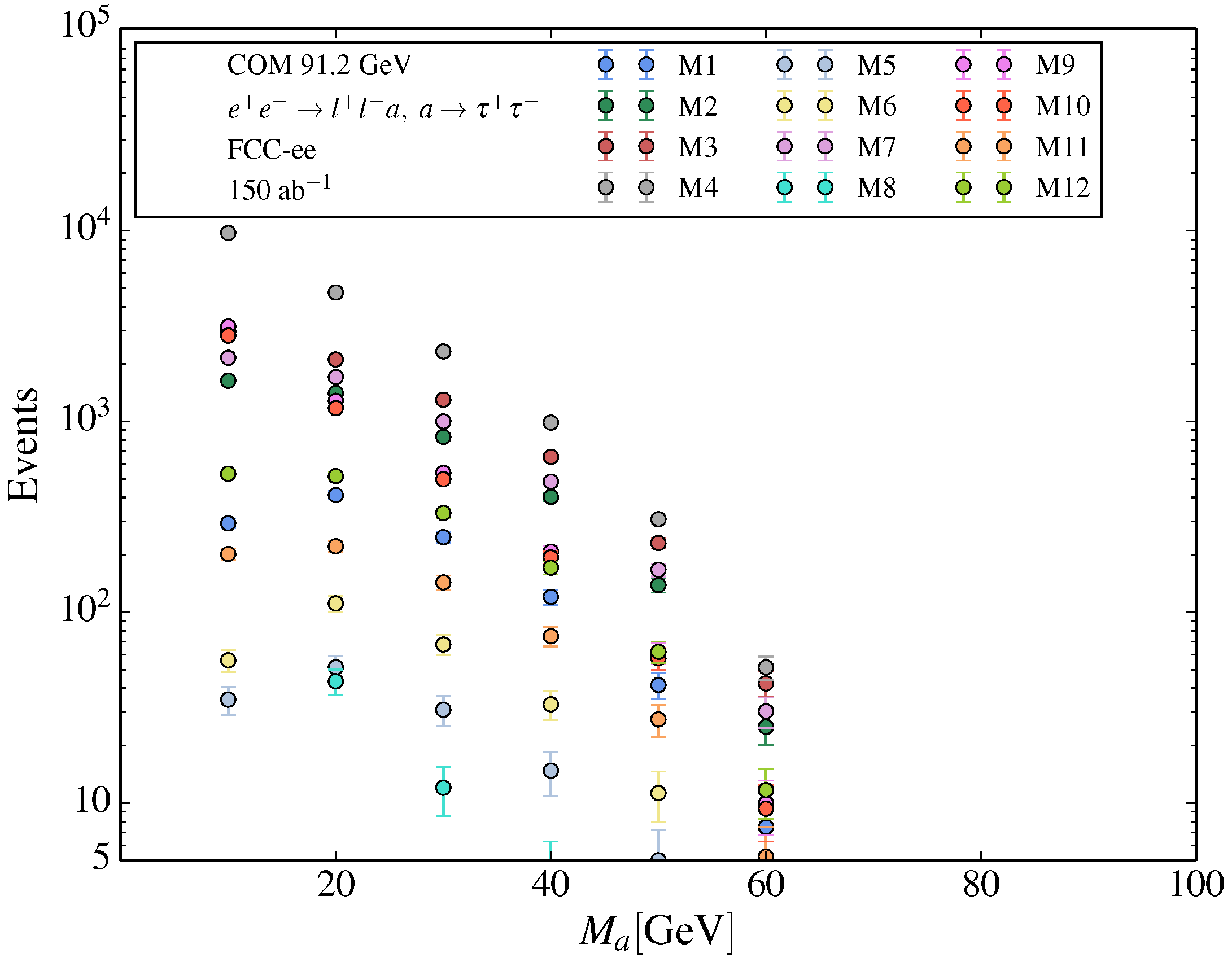 Universe 08 00286 g008 Universe 08 00286 g008