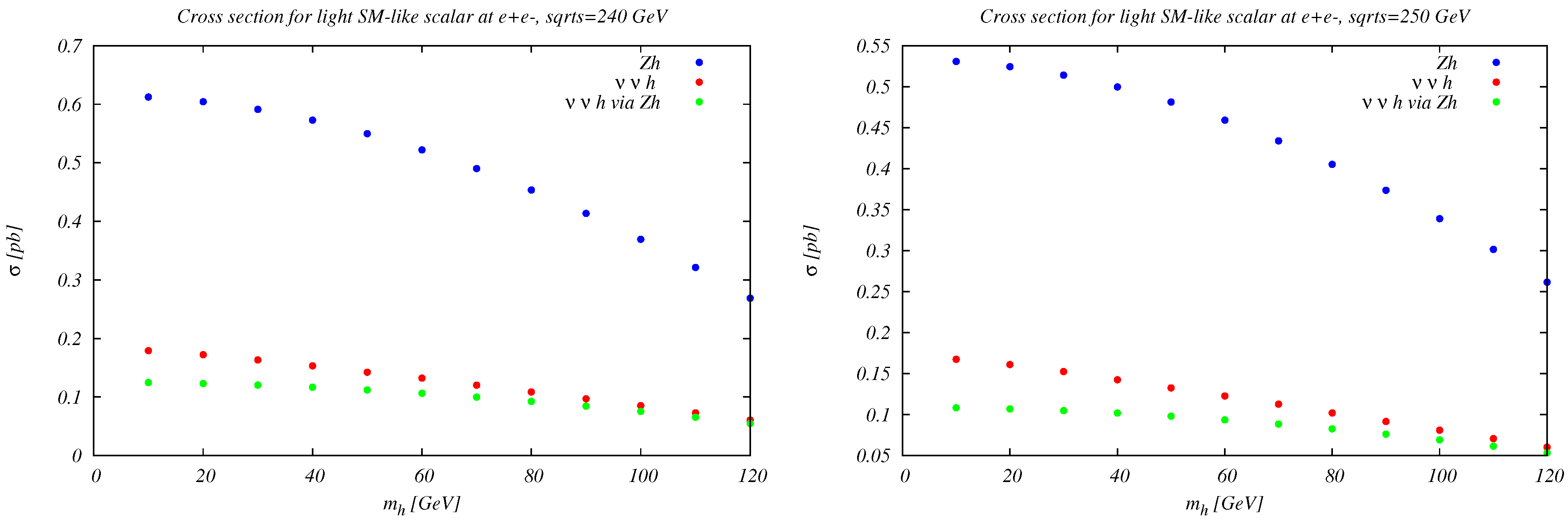 Universe 08 00286 g009 Universe 08 00286 g009
