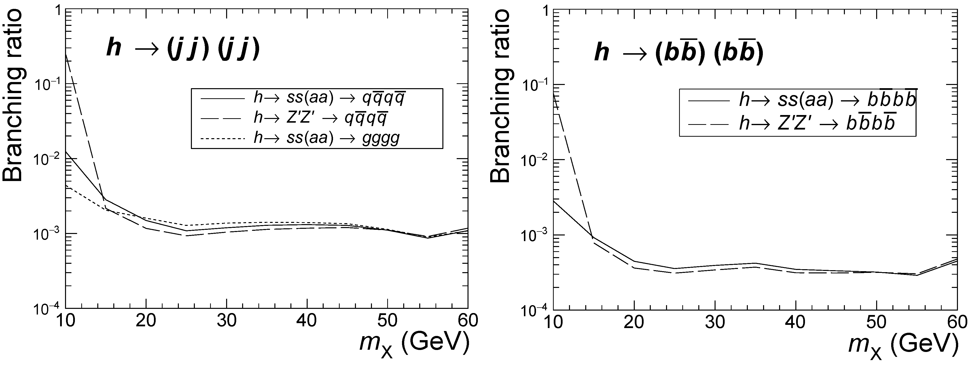 Universe 08 00286 g012 Universe 08 00286 g012