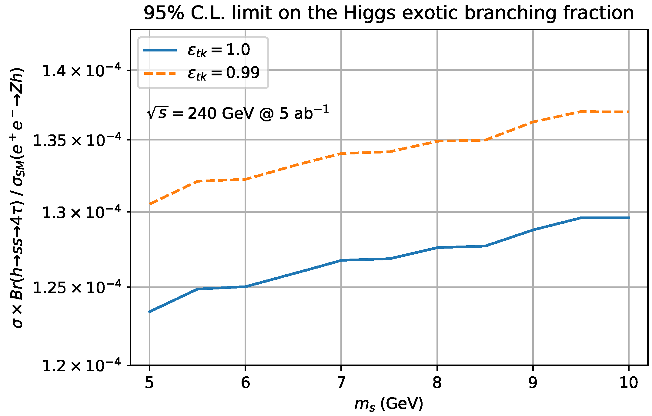 Universe 08 00286 g013 Universe 08 00286 g013