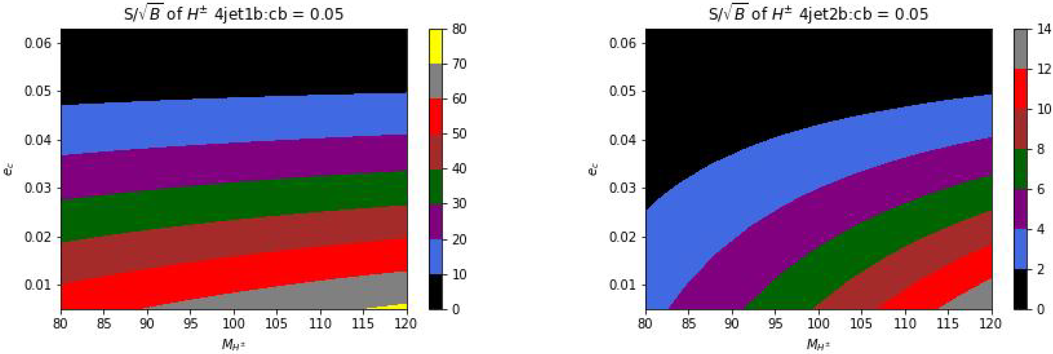 Universe 08 00286 g017 Universe 08 00286 g017