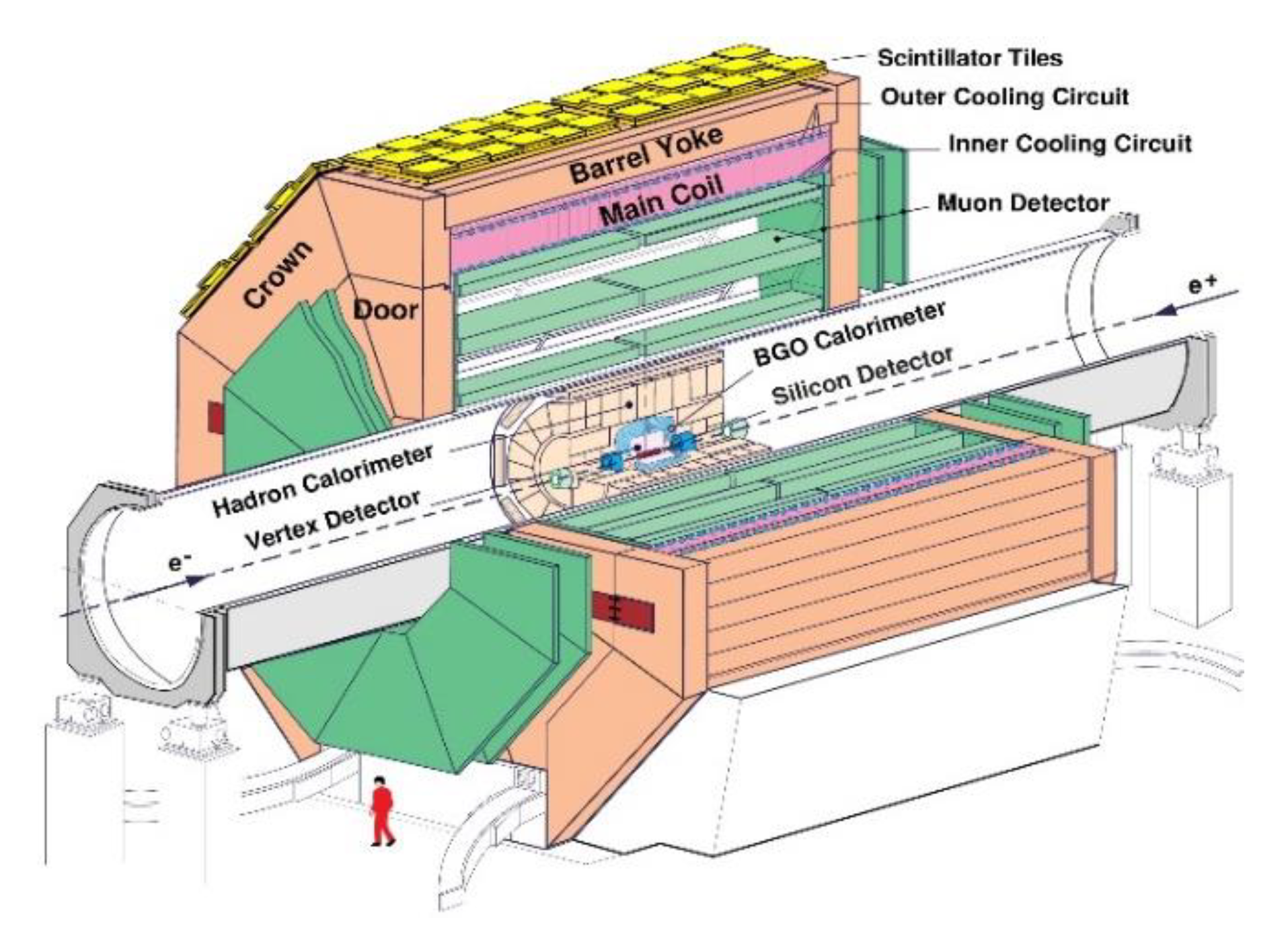 Universe 08 00287 g002