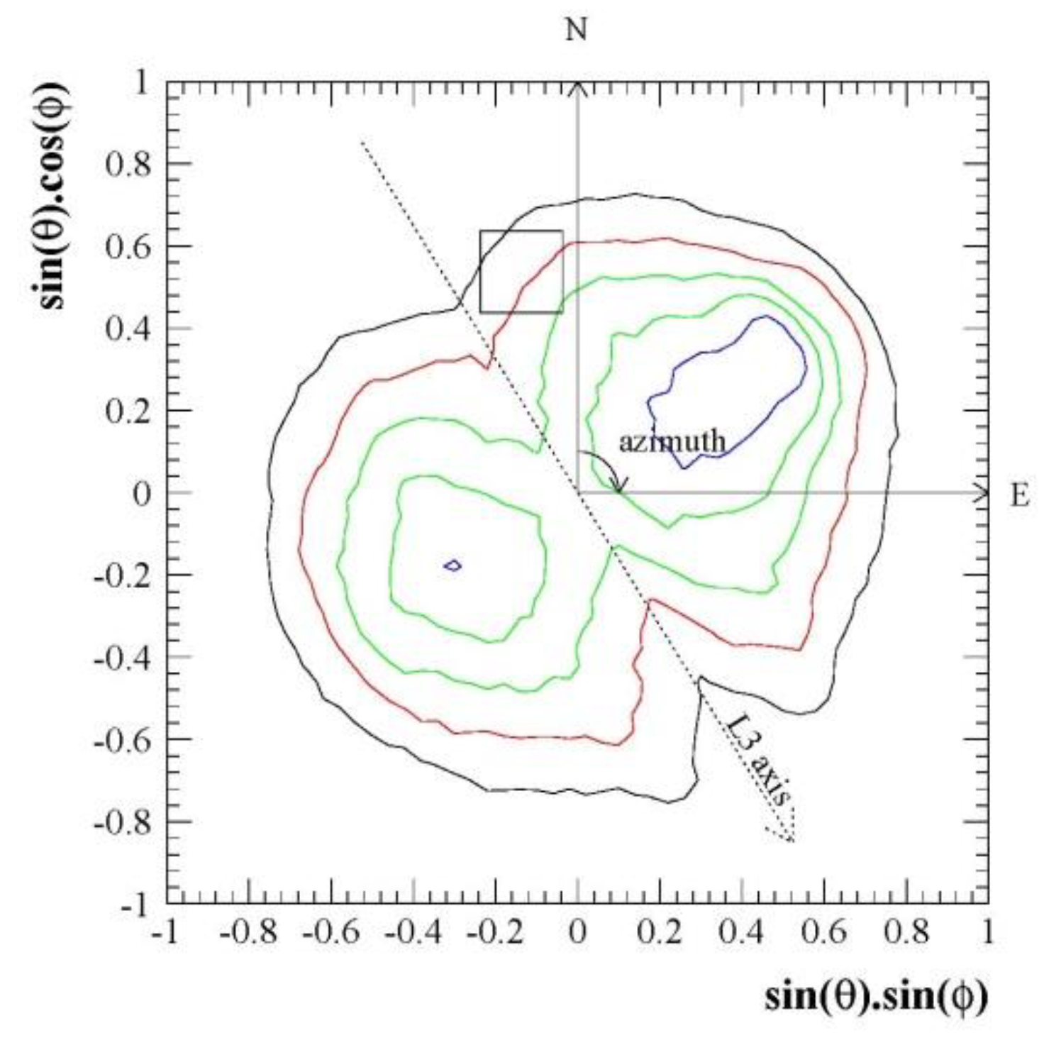 Universe 08 00287 g003