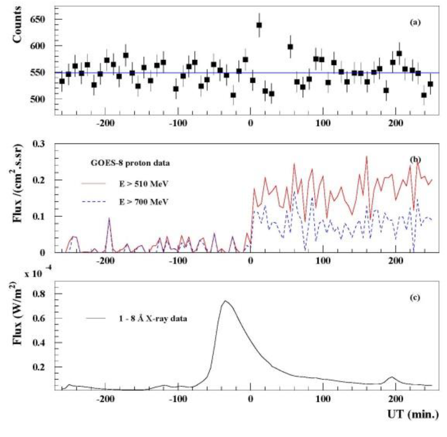 Universe 08 00287 g004
