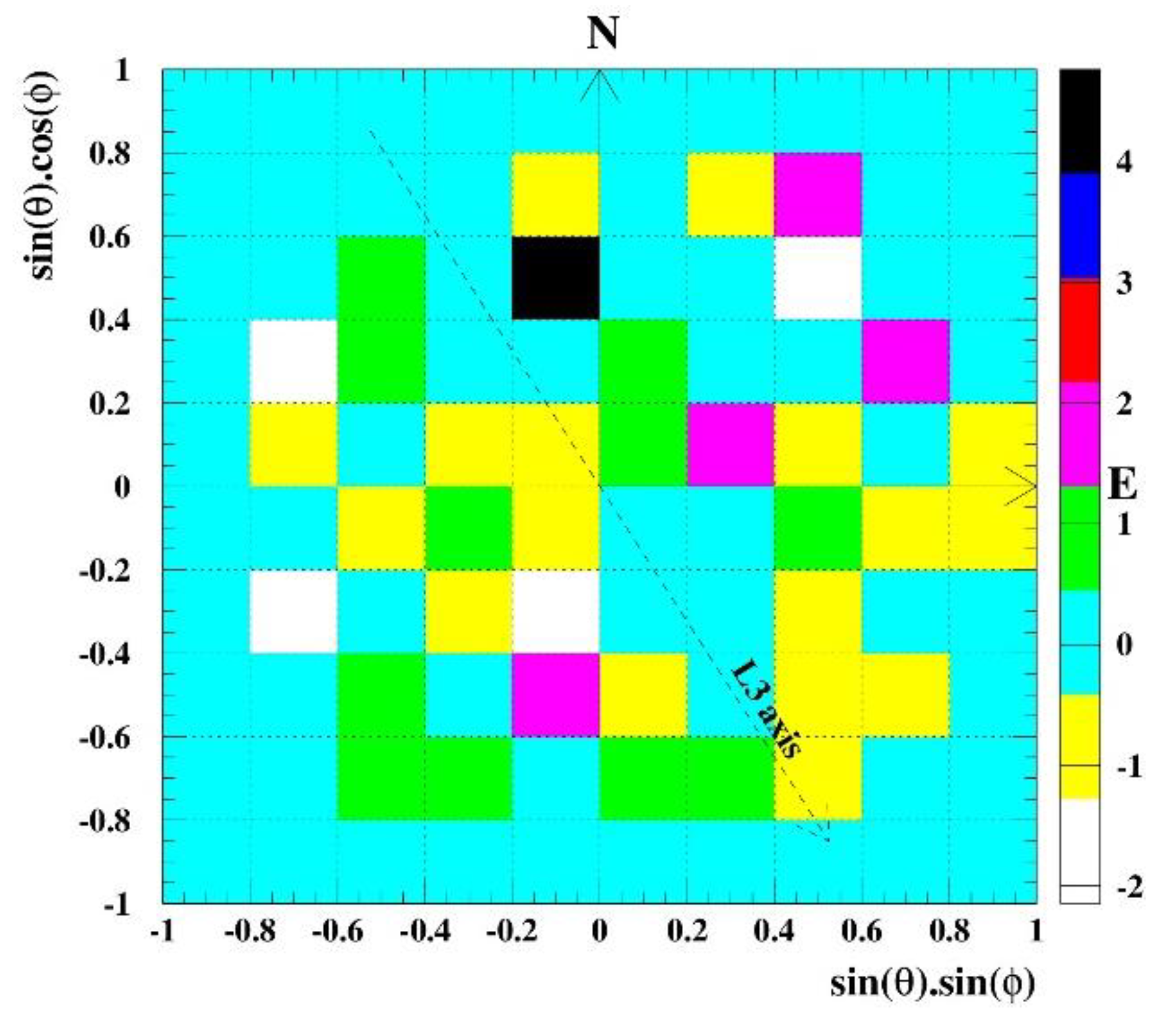 Universe 08 00287 g007