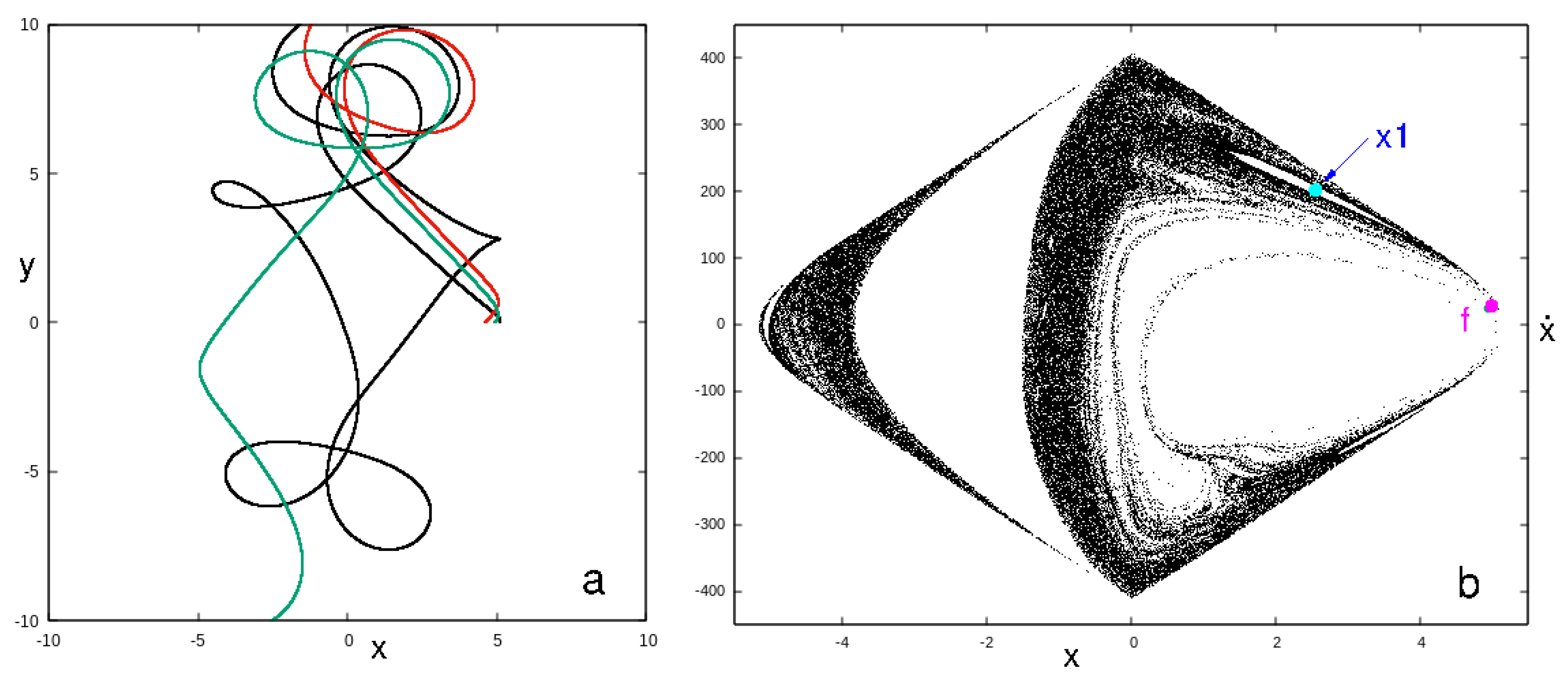 Universe 08 00290 g005