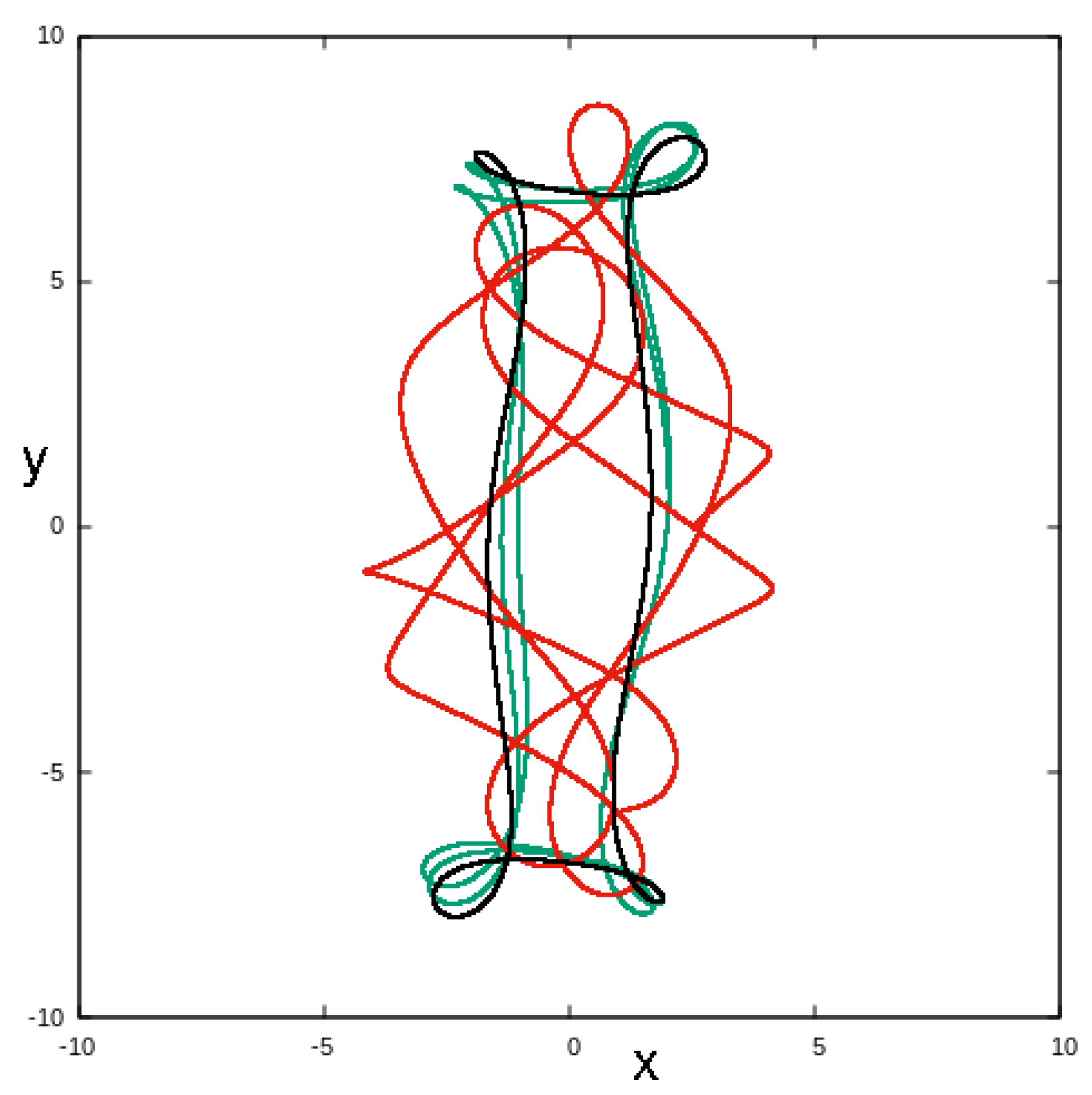 Universe 08 00290 g006