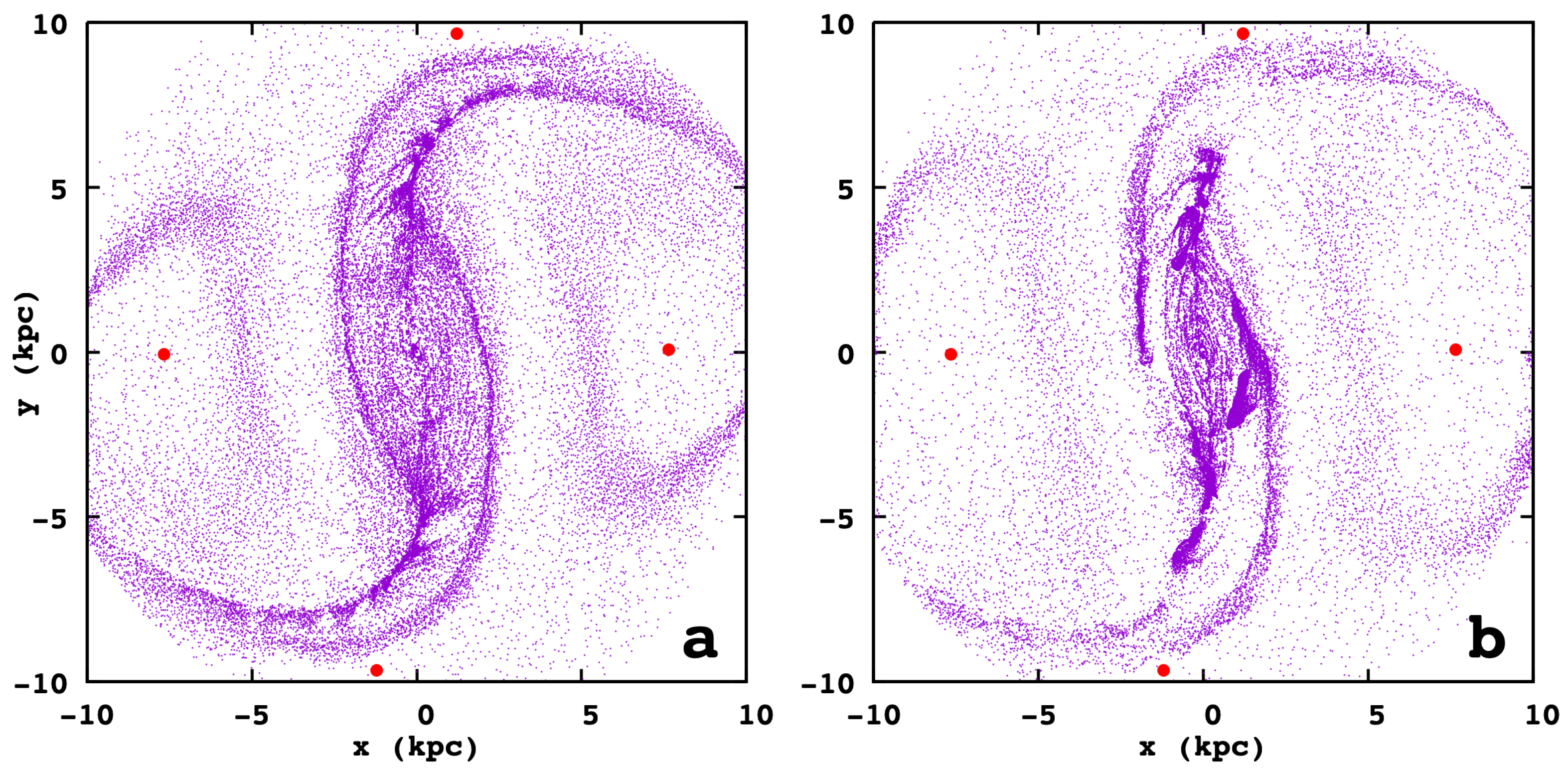 Universe 08 00290 g007
