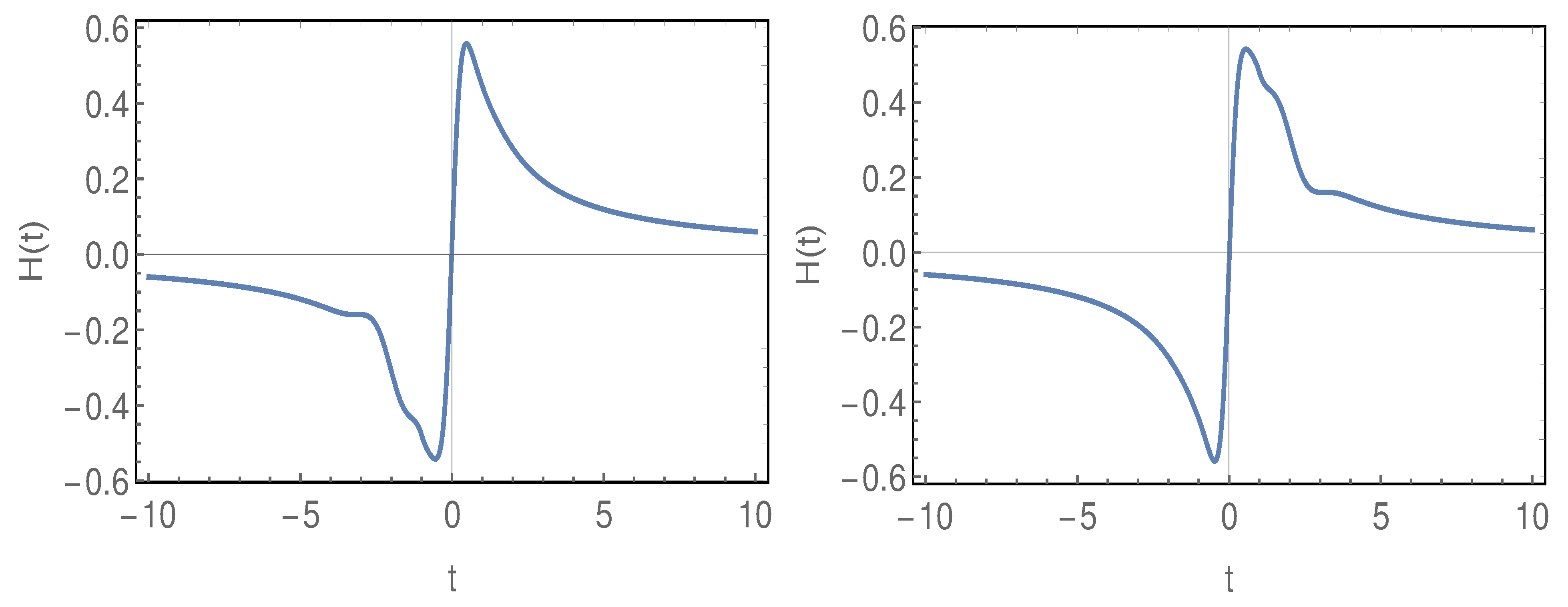 Universe 08 00292 g003