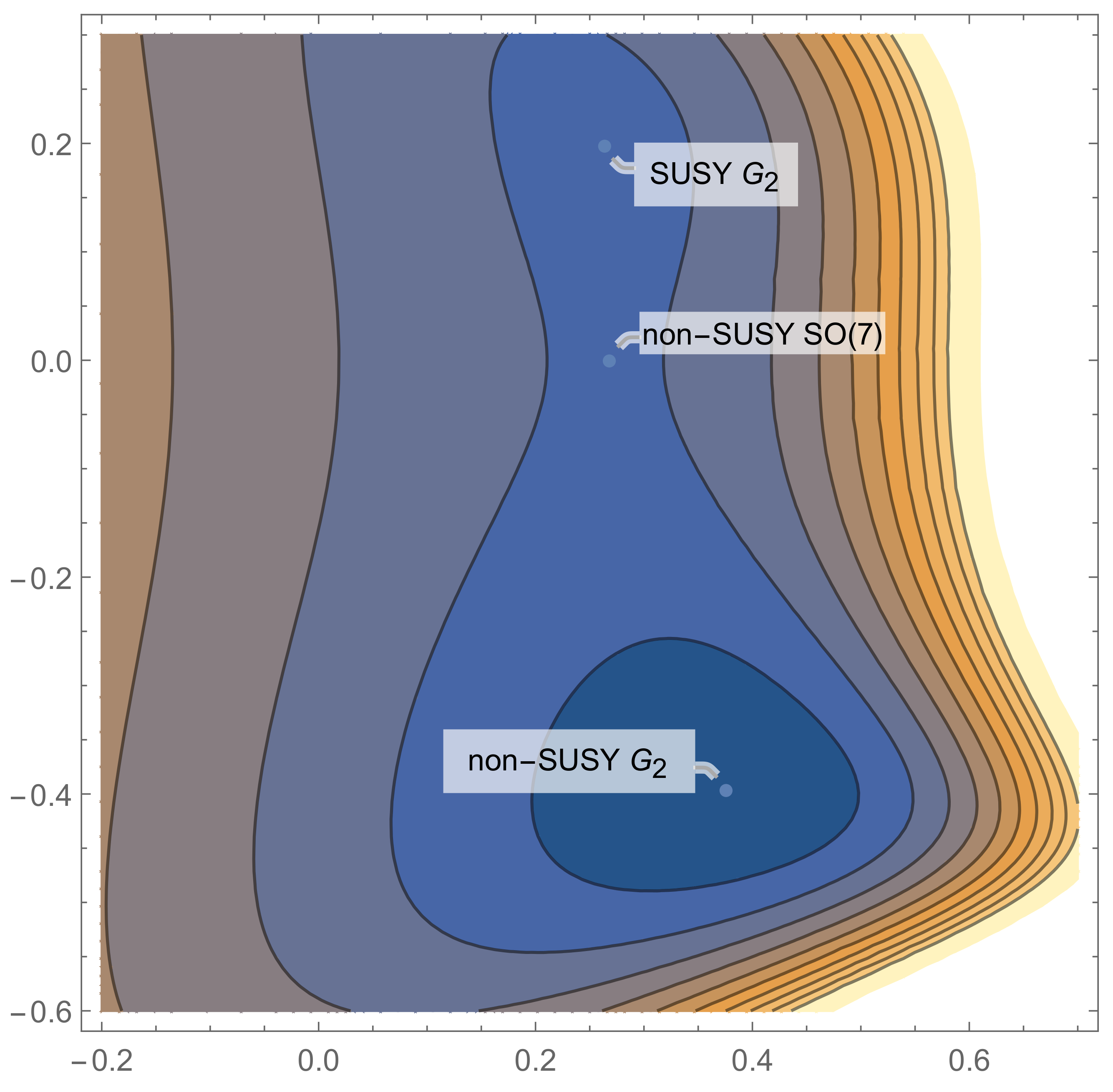 Universe 08 00293 g001