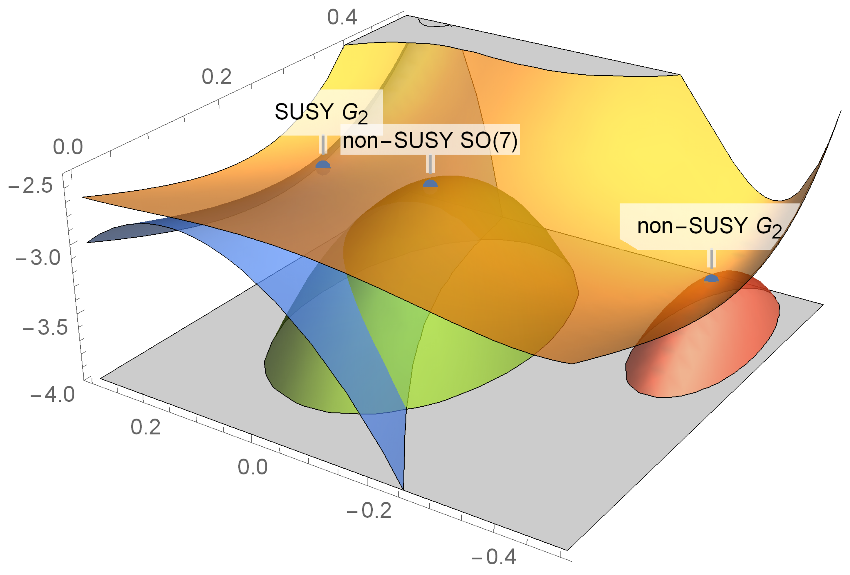 Universe 08 00293 g002