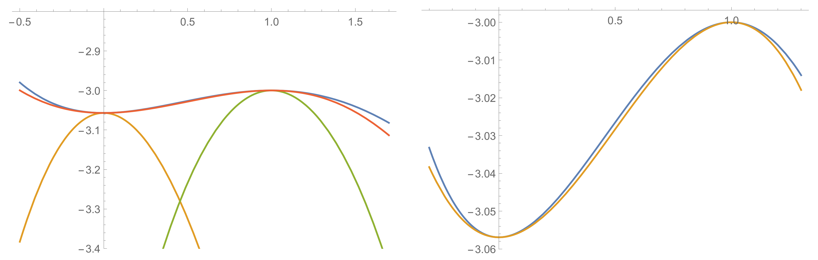 Universe 08 00293 g003