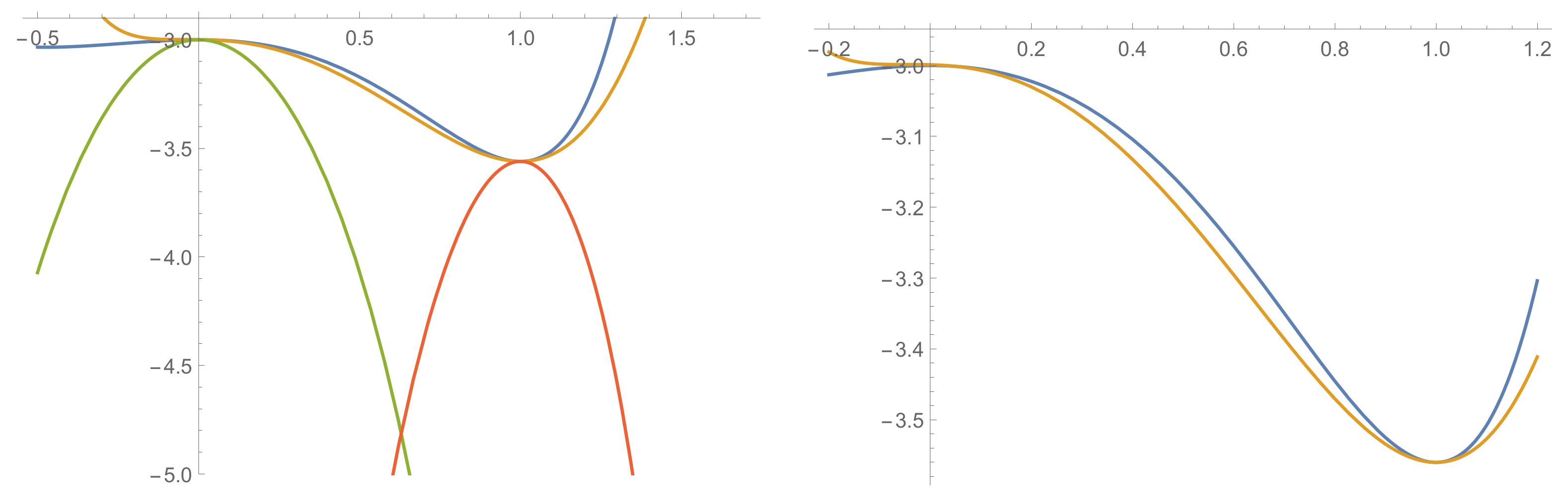 Universe 08 00293 g004