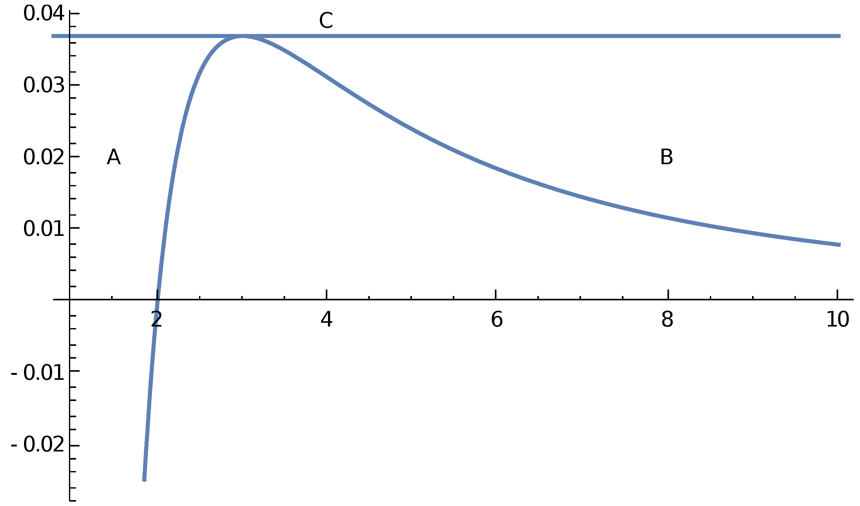 Universe 08 00296 g001 Universe 08 00296 g001